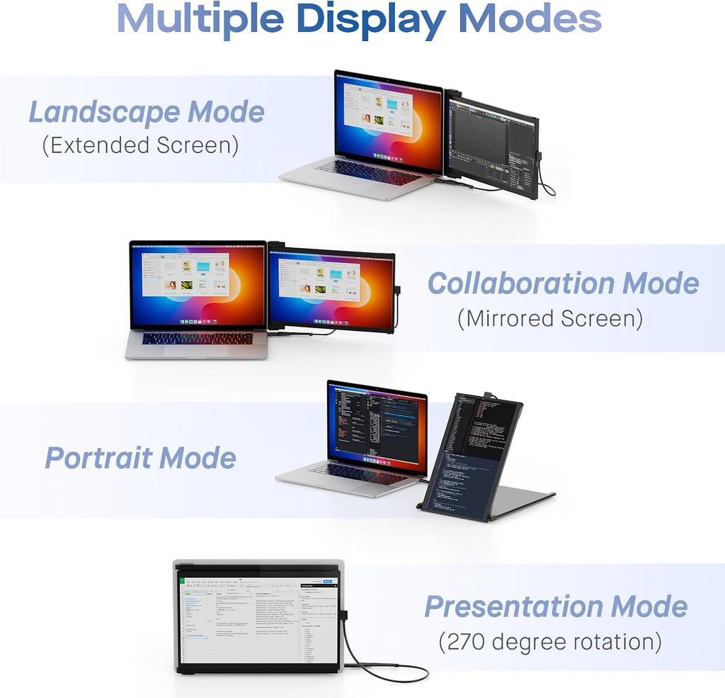 New Mobile Pixels Duex Max DS Portable Monitor for Laptops (2026 Upgraded), 14.1' Full HD IPS Laptop Screen Extender, USB C/HDMI Powered Plug and Play, Windows/Mac/Android/Switch Compatible