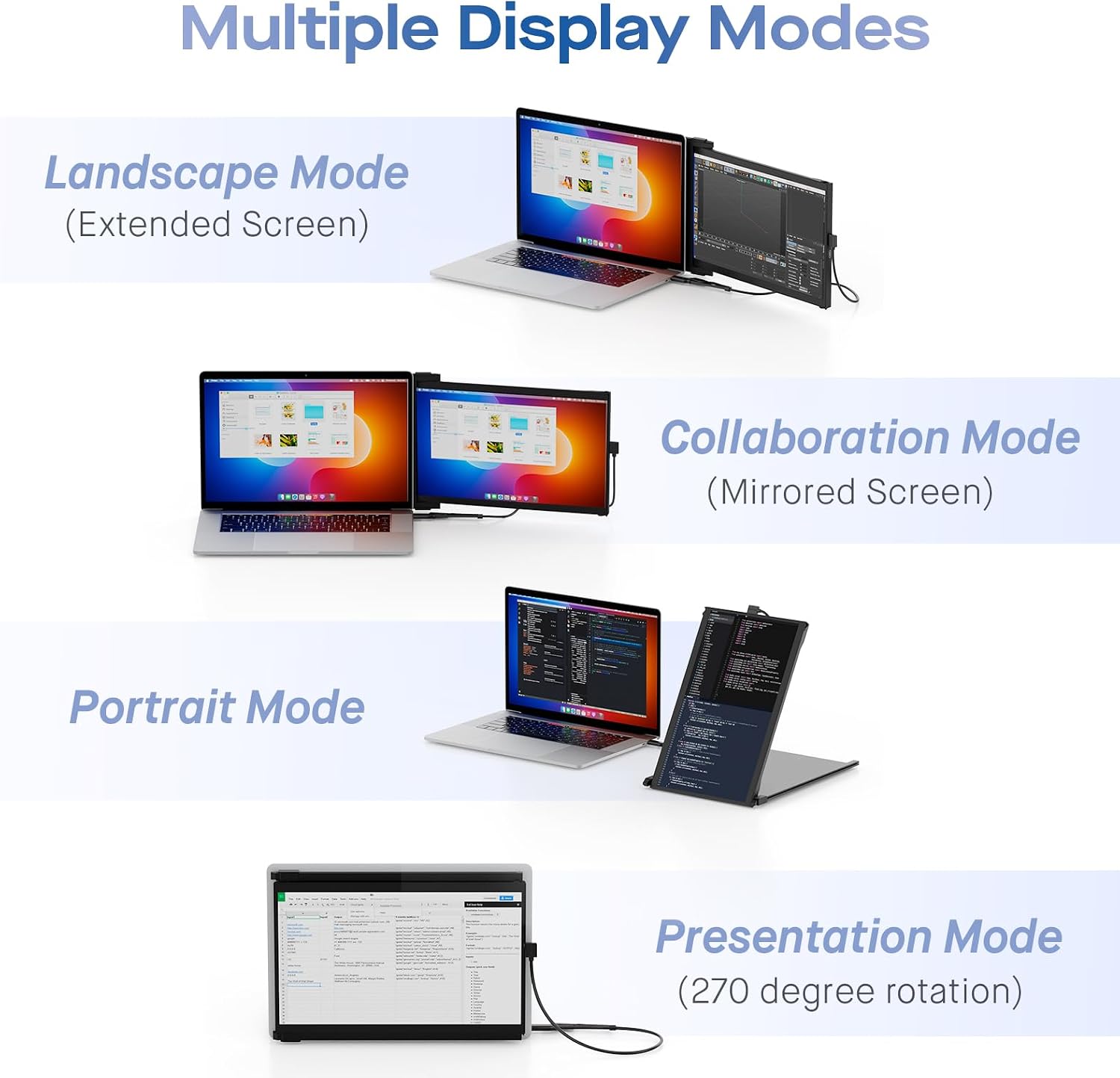 New Mobile Pixels Duex Max DS Portable Monitor for Laptops (2026 Upgraded), 14.1' Full HD IPS Laptop Screen Extender, USB C/HDMI Powered Plug and Play, Windows/Mac/Android/Switch Compatible