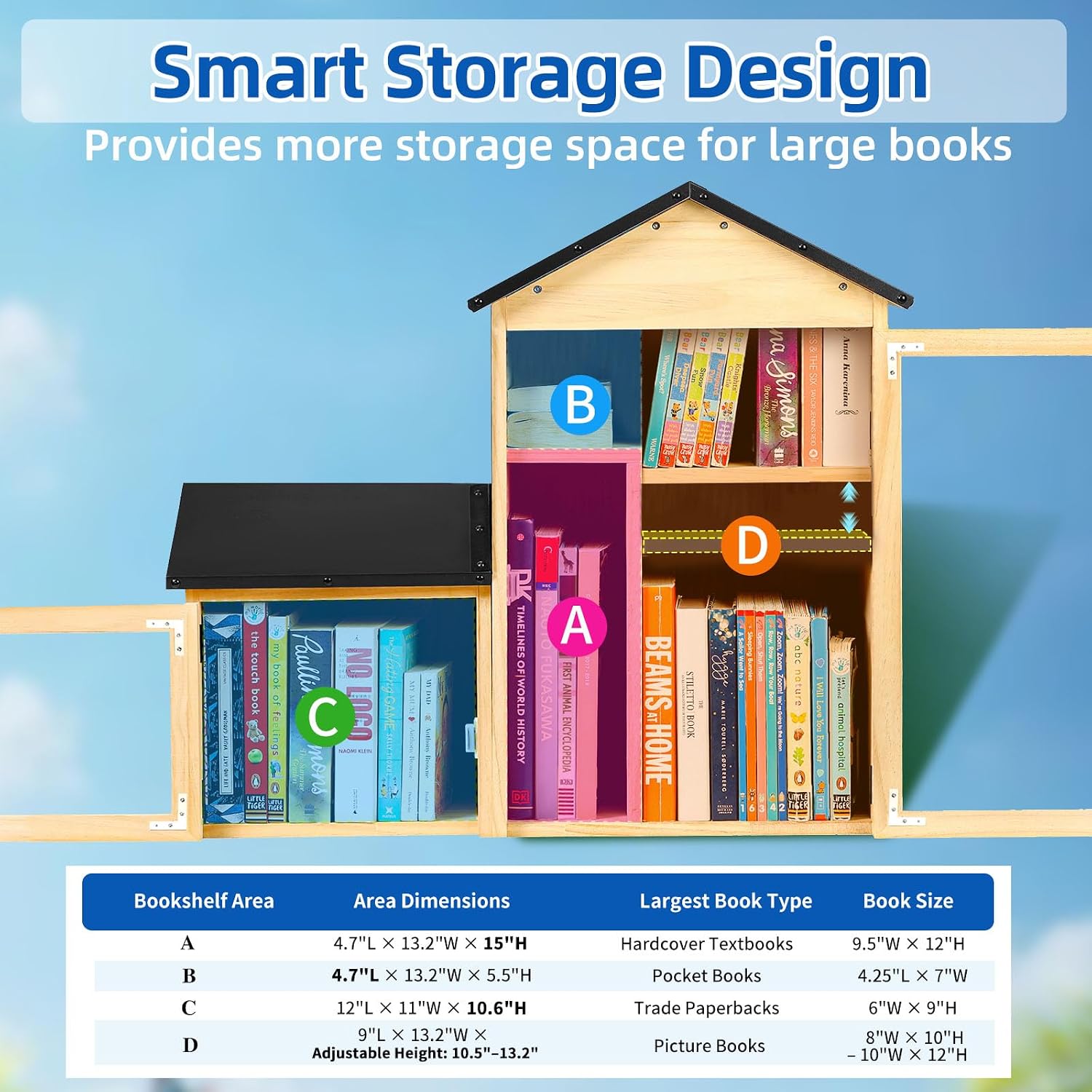 Little Library Box Outdoor, Double Little Library Design with Adjustable Shelf and Large & Small Compartments, Solid Wood with Waterproof Coating & Metal Trim, Sharing Books, Literature & Newspapers