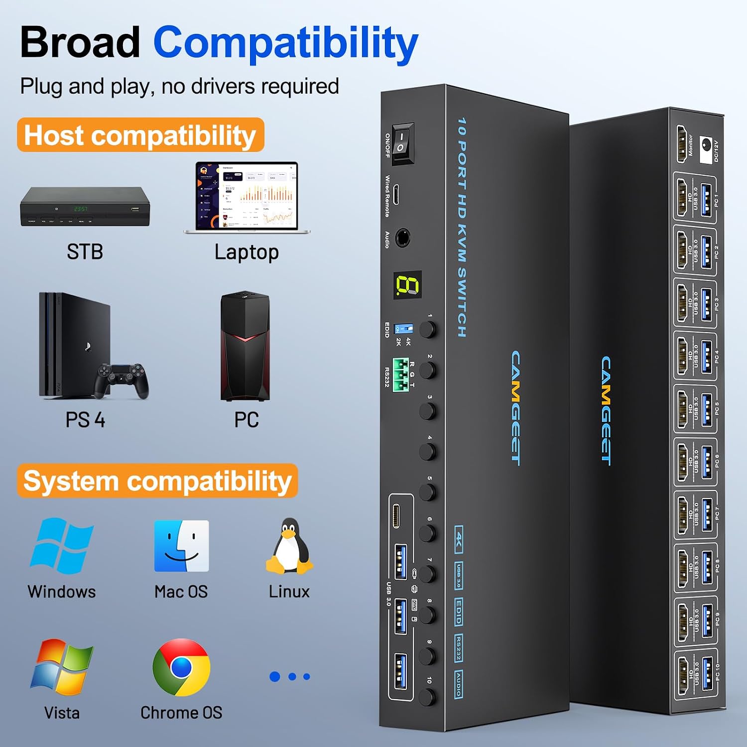 10 Port 8 Port 2 Monitors KVM Switch HDMI 4K@60Hz EDID Simulation, USB 3.0 Dual Monitor KVM Switch 2 Monitors 8 Computers 10 Computers,4 USB3.0 Ports, Audio,RS232,Wired Remote,12V Power,10 USB Cables