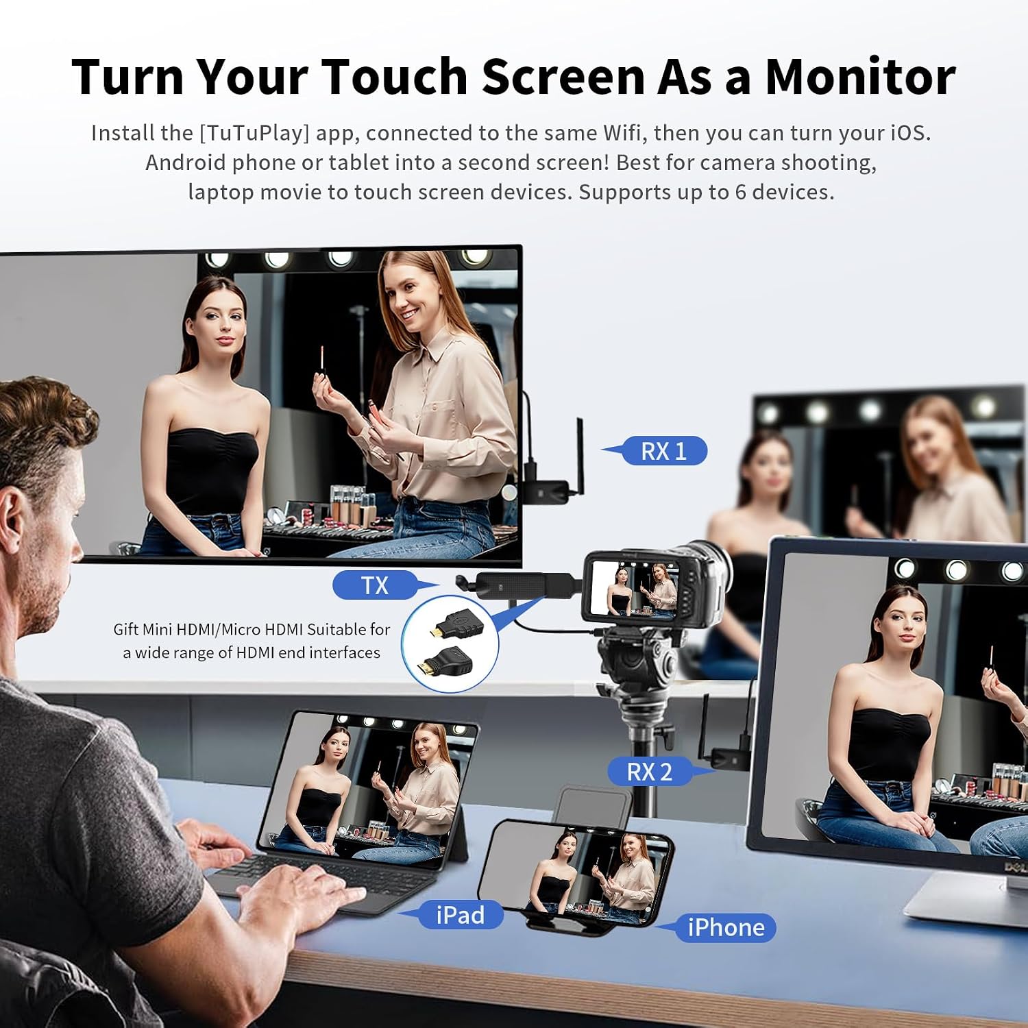 Wireless HDMI 4 Receiver and Transmitter USB-C Extender Kit,Plug & Play 165FT Portable 2.4G/5G Wirelessly Simultaneous Expansion for Multiple Screens from Laptop and Camera to TVs,Projectors