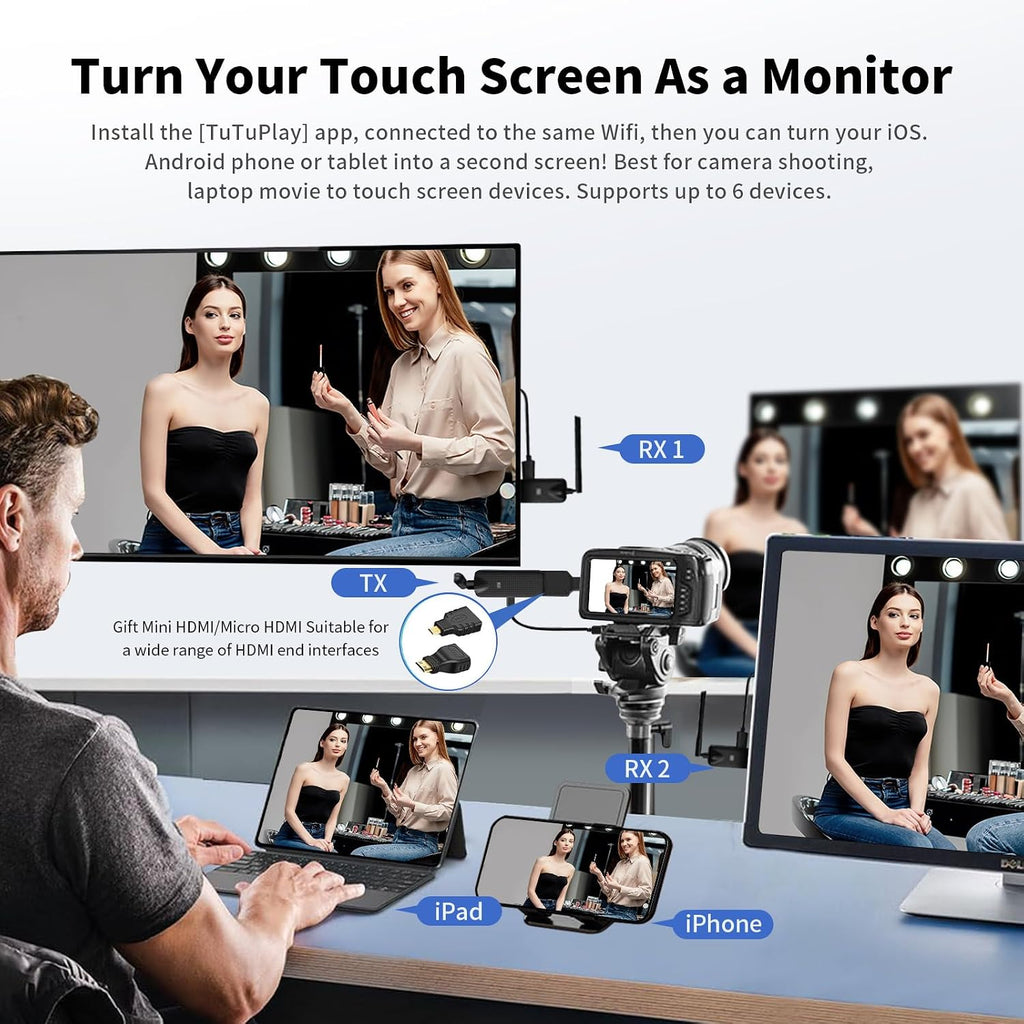 Wireless HDMI 2 Receiver and Transmitter USB-C Extender Kit,Plug & Play 165FT Portable 2.4G/5G Wirelessly Simultaneous Expansion for Multiple Screens from Laptop and Camera to TVs,Projectors