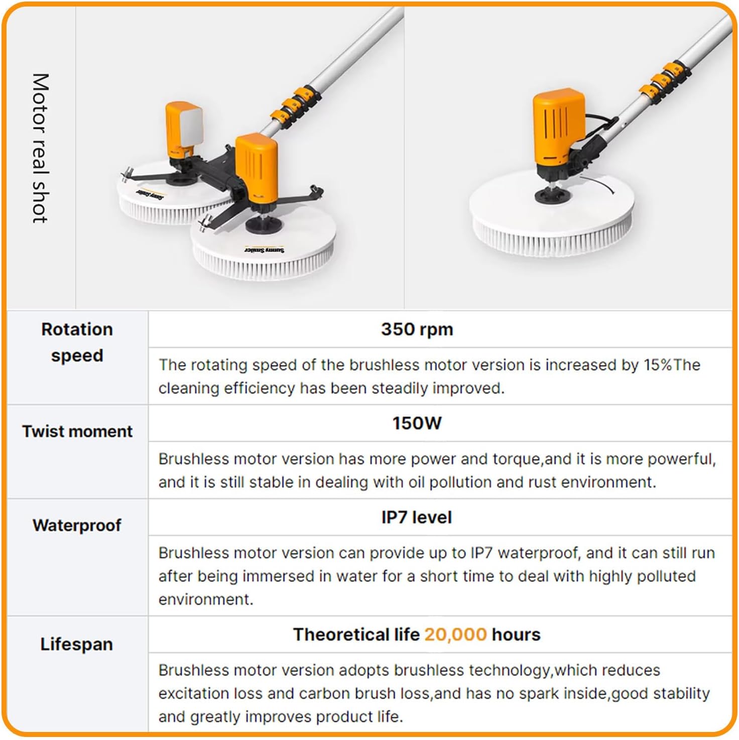 Electric Single Head/Dual Head Solar Panel Cleaning Brush,Single Brush Head Adaptive Angle,Dual Brush Head Water Curtain Quick Cleaning Design,Doublehead-3.5M