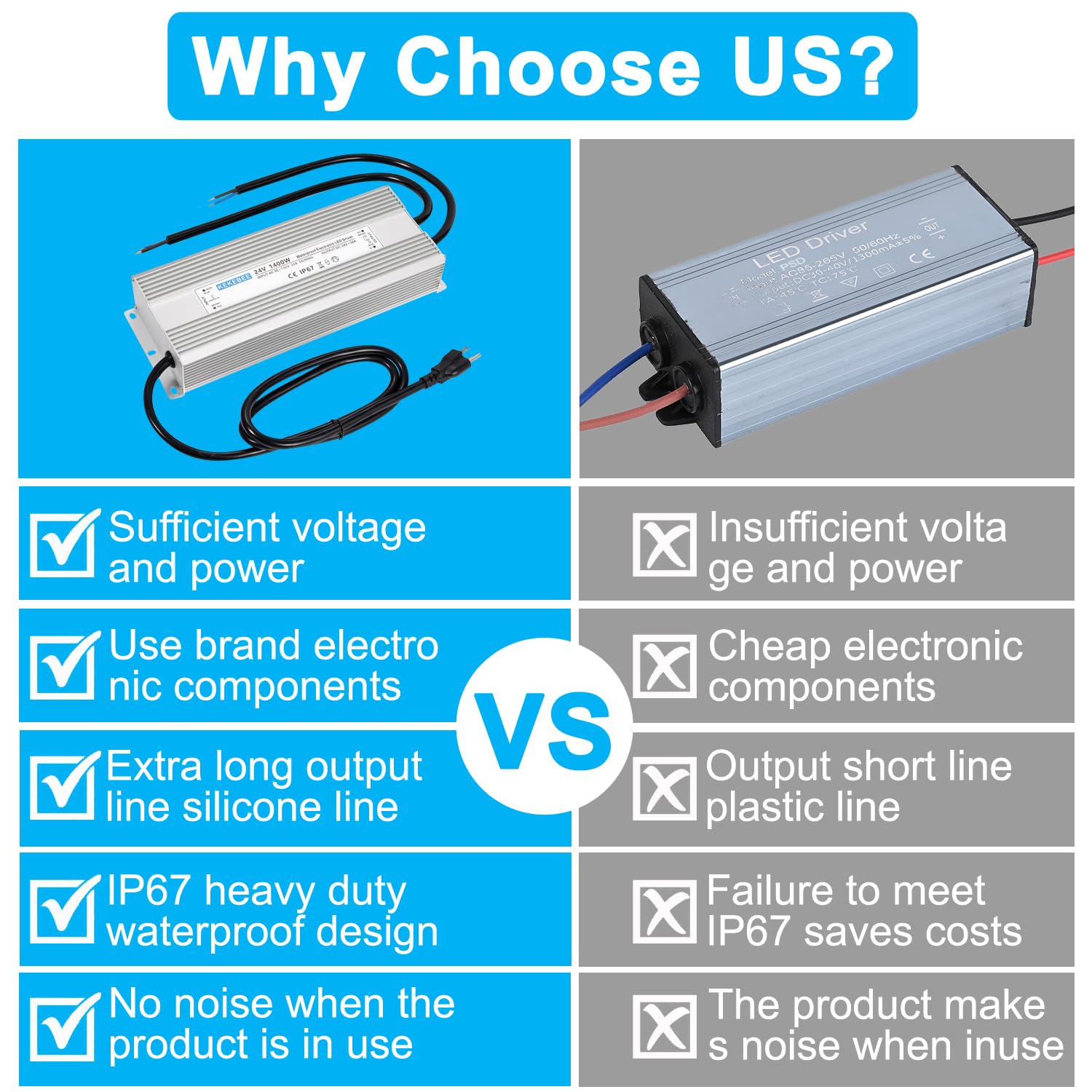 LED Driver 24V1400W Waterproof Power Supply AC90-132V to DC24V58A High Power Switching Power Supply IP67 Transformer Suitable for Indoor and Outdoor LED Lighting and Any 24V DC Equipment