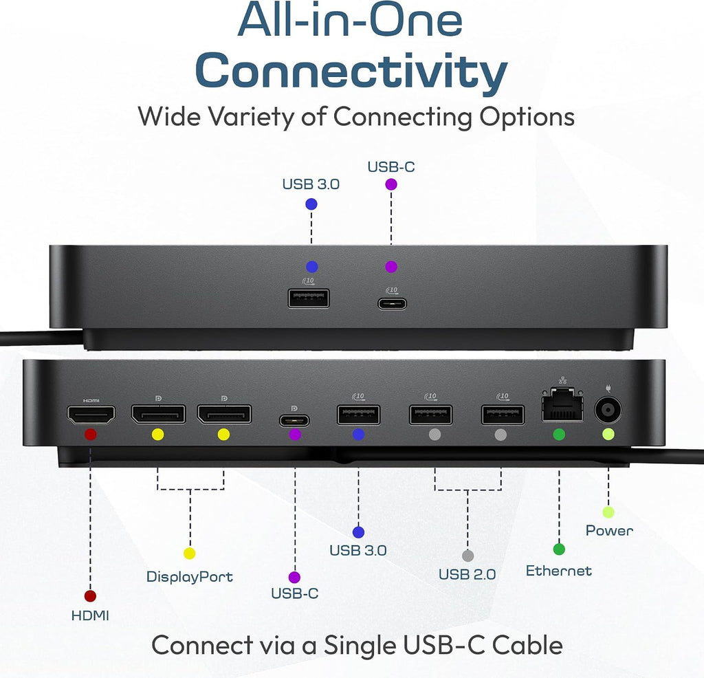 Dell Pro Dock WD25 USB-C Docking Station – 100W Power Delivery, Dual FHD or Single 4K Display Support, HDMI, DisplayPort, Ethernet – Boomph's Ultimate Performance Dock Solution for Your Workspace.