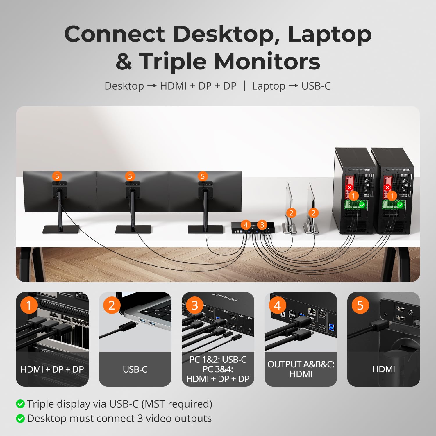 TESmart USB 3.0 HDMI+DP+USB C KVM Switch 3 Monitors 4 Computers 4K@60Hz, 4 Port Triple Monitor KVM Switch MST, 60W PD for Laptop, 1G Ethernet, EDID Emulators, Hotkey Switch, Rack-Ears