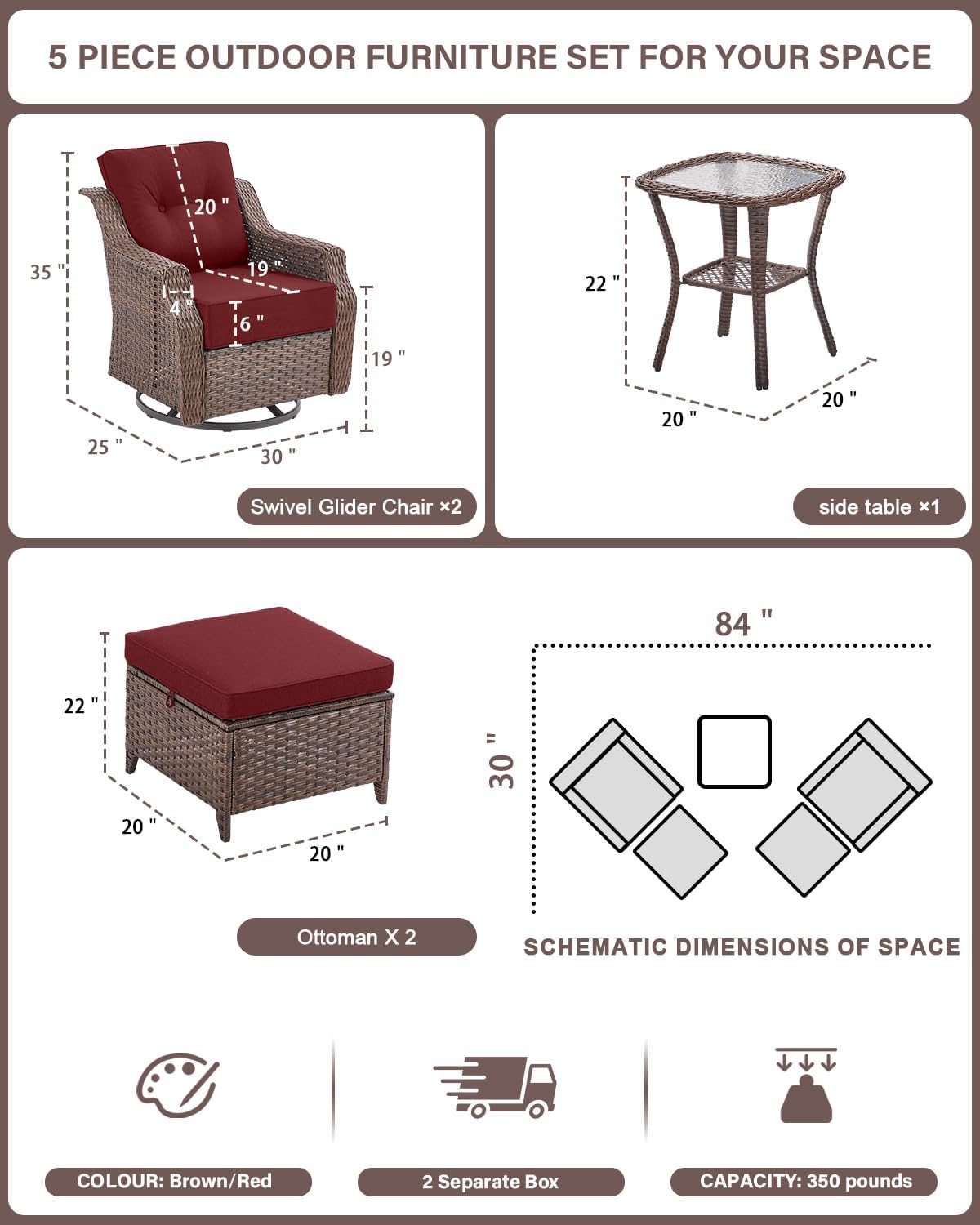 Belord 5 Piece Wicker Patio Furniture Set with Ottoman - High Back Outdoor Swivel Rocker Glider Chairs with Glass Top Side Table,28D High-Density 6' Removable Blue Cushion for Deck Porch Backyard