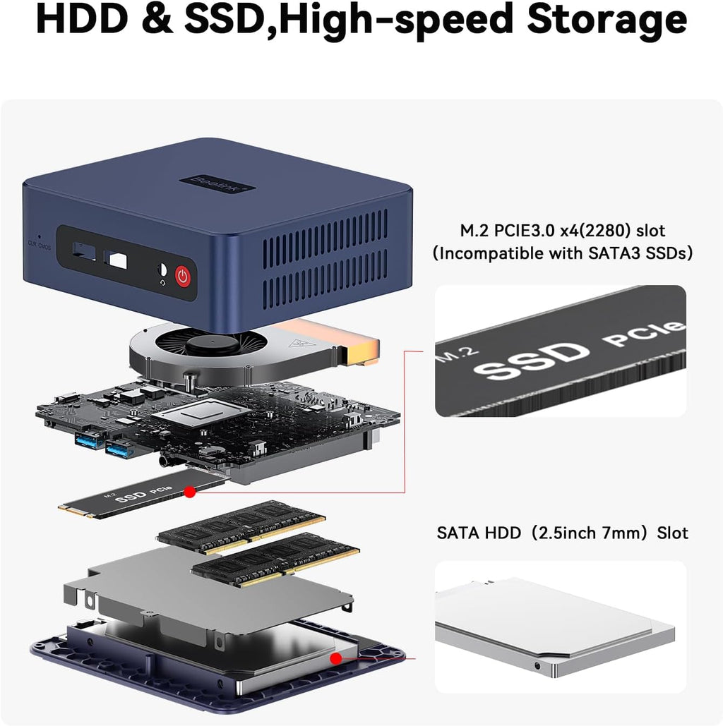 Beelink SER3 Mini PC W11 Pro, AMD Ryzen 3 3200U(2C/4T up to 3.5 GHz),16GB DDR4 500GB NVME SSD Graphics 3 core 1200 MHz WiFi 5/BT5.0 Dual Display Mini PC Computer