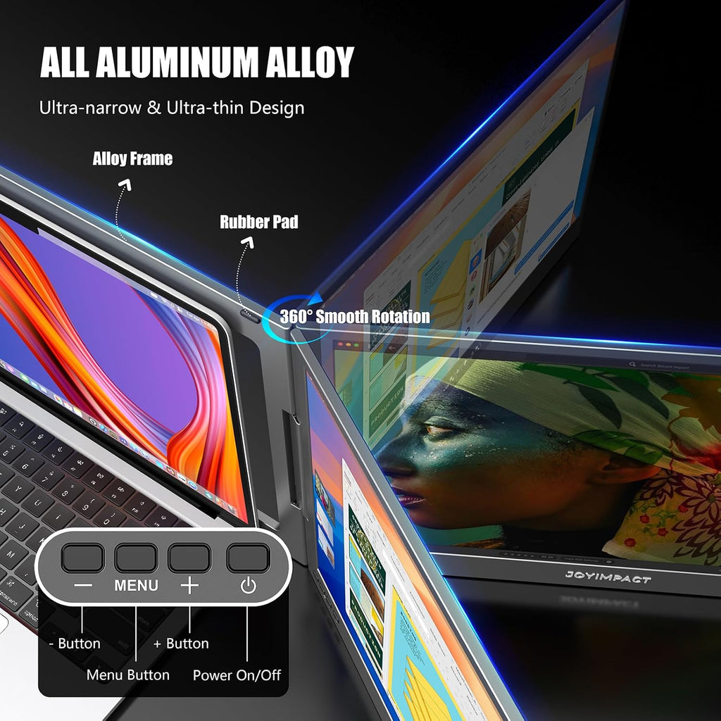 Dual Screen Laptop Monitor Extender, 15.6' Fully Compatible Laptop Triple Screen Extender, FHD 1080P IPS Portable Monitor for Laptops 12~17 inch, Plug & Play with USB-C for Win/Mac/PS5/Switch/PS4