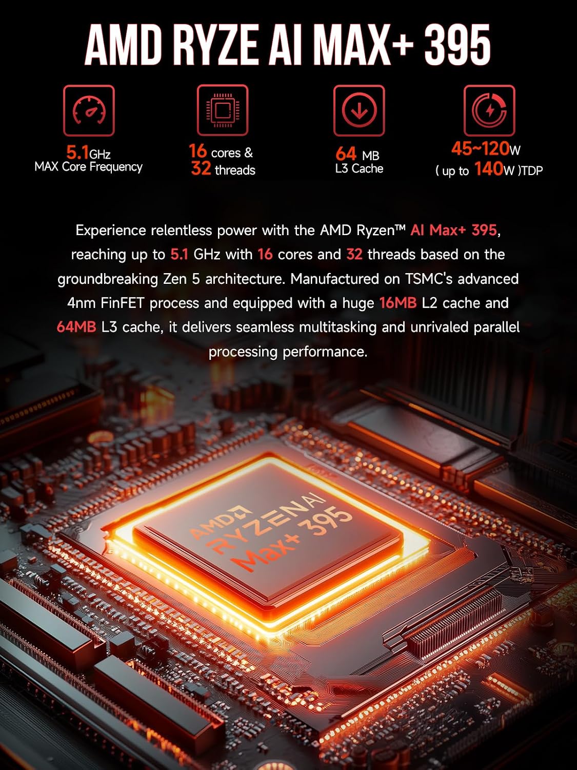GMKtec EVO-X2 AI Mini PC Ryzen Al Max+ 395 (up to 5.1GHz) Mini Gaming Computers, 128GB LPDDR5X 8000MHz (16GB*8) 2TB PCIe 4.0 SSD, Quad Screen 8K Display, WiFi 7 & USB4, SD Card Reader 4.0