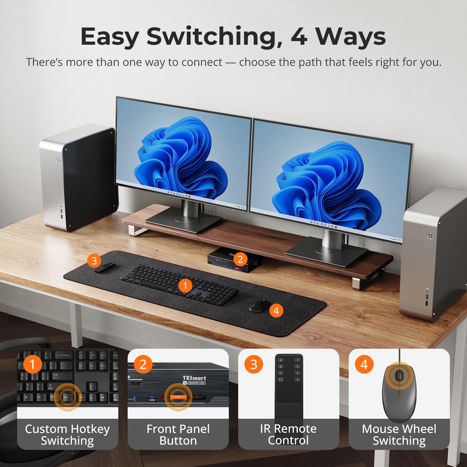 TESmart 4K@144Hz Displayport + HDMI KVM Switch Dual Monitor USB 3.0, HDMI 2.1 & DP 1.4 KVM Switch 2 Monitors 2 Computers 8K@60Hz for Gaming, Support EDID, Gigabit Network, VRR, All Input Cables