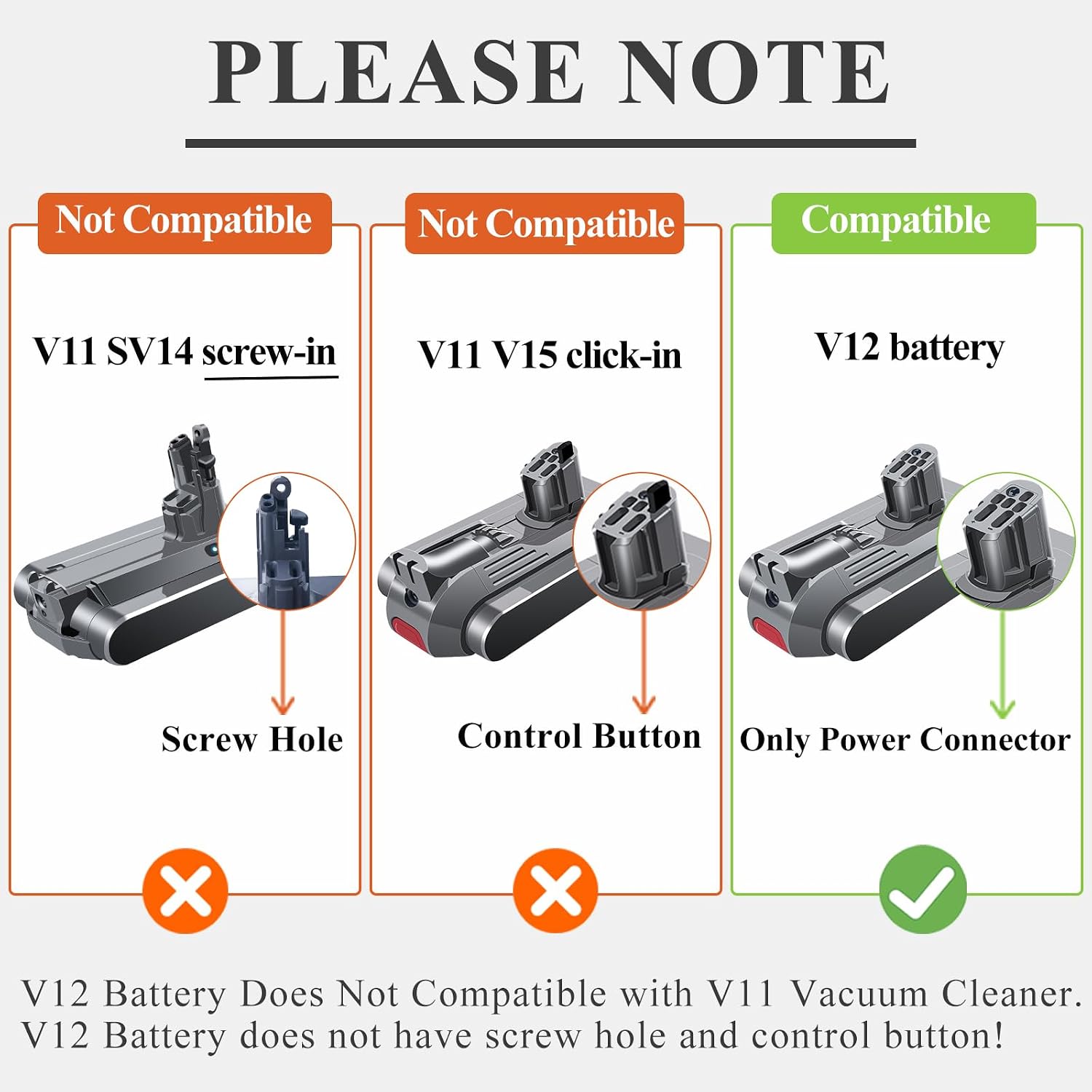 Premium V12 Battery Replacement Compatible with Dyson V12 Batteries V12 Detect Slim SV20 SV26 SV30 SV34 SV35 SV46 965470-01 394167-1 386706-85 Vacuum Cleaners