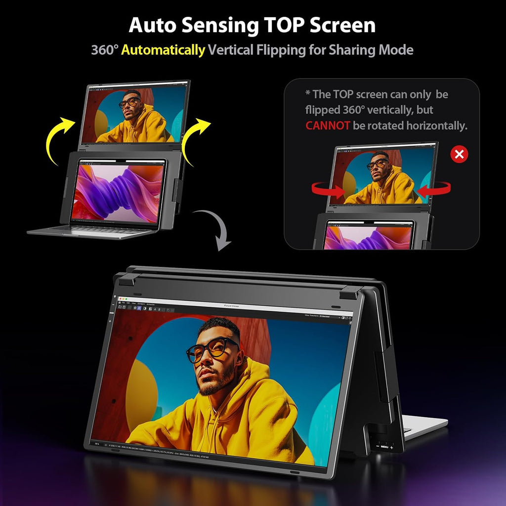 KYY Laptop Screen Extender 15.6''1080P Quad Portable Monitor, Triple Monitor 1 USB-C Connection, Auto-Rotation Top Display, Built-in Stand, for 12–17'' Laptop, for Windows MacOS Linux(Ubuntu)