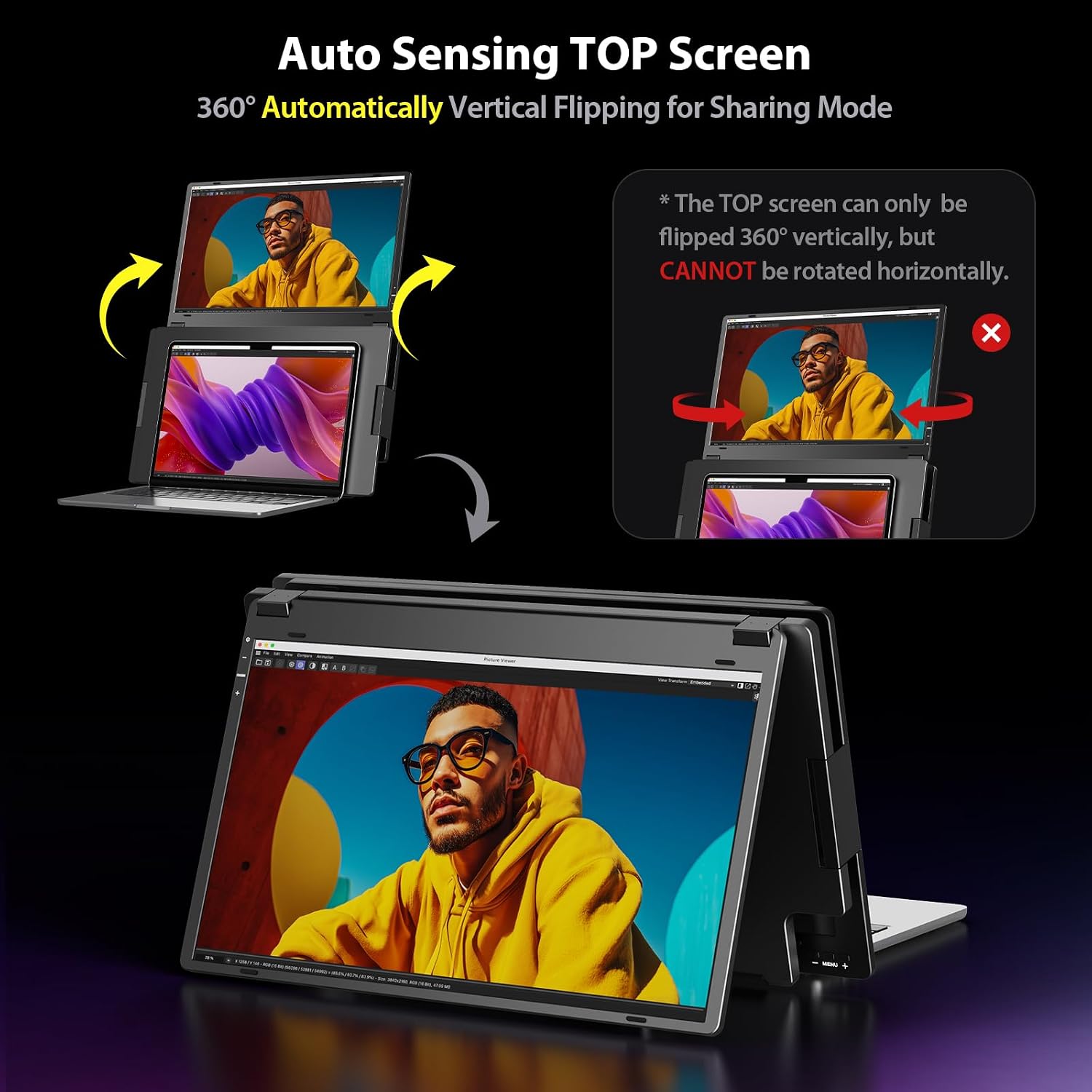 KYY Laptop Screen Extender 15.6''1080P Quad Portable Monitor, Triple Monitor 1 USB-C Connection, Auto-Rotation Top Display, Built-in Stand, for 12–17'' Laptop, for Windows MacOS Linux(Ubuntu)