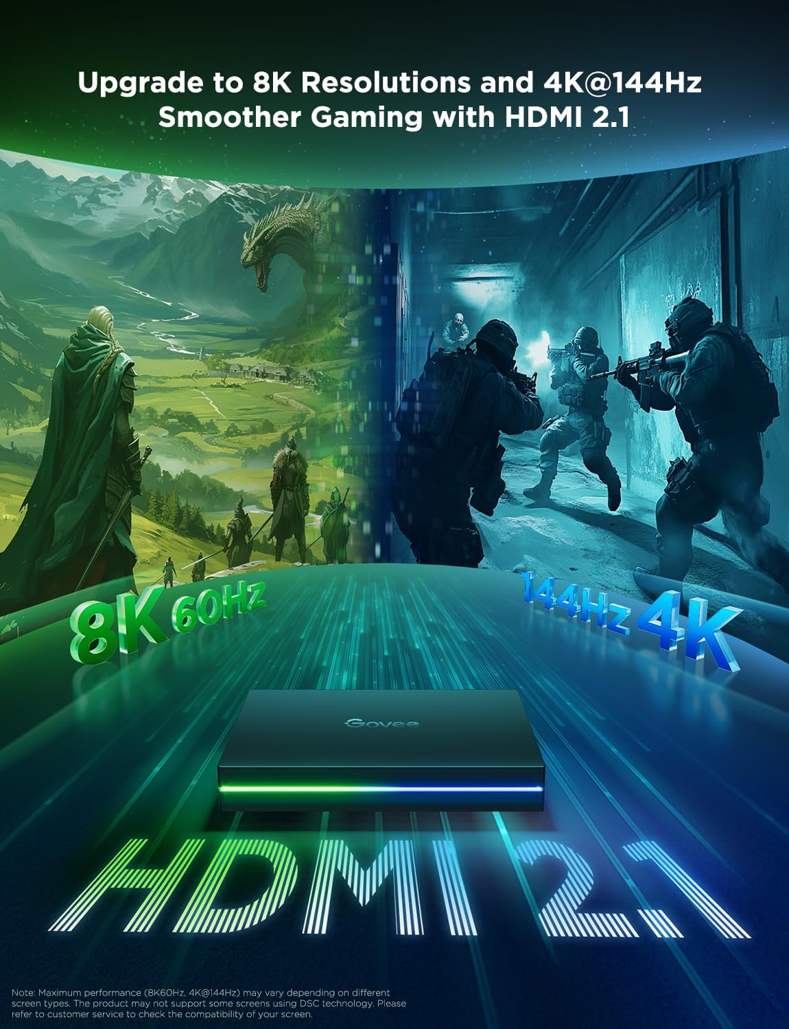 Govee HDMI 2.1 Sync Box Kit 2, Includes AI Sync Box, Light Bars, and Monitor Backlight, Supports 8K@60Hz, 4K@144Hz, VRR and ALLM, Works with Matter and Alexa, RGBIC Light Strip for 27-34 inch Monitor