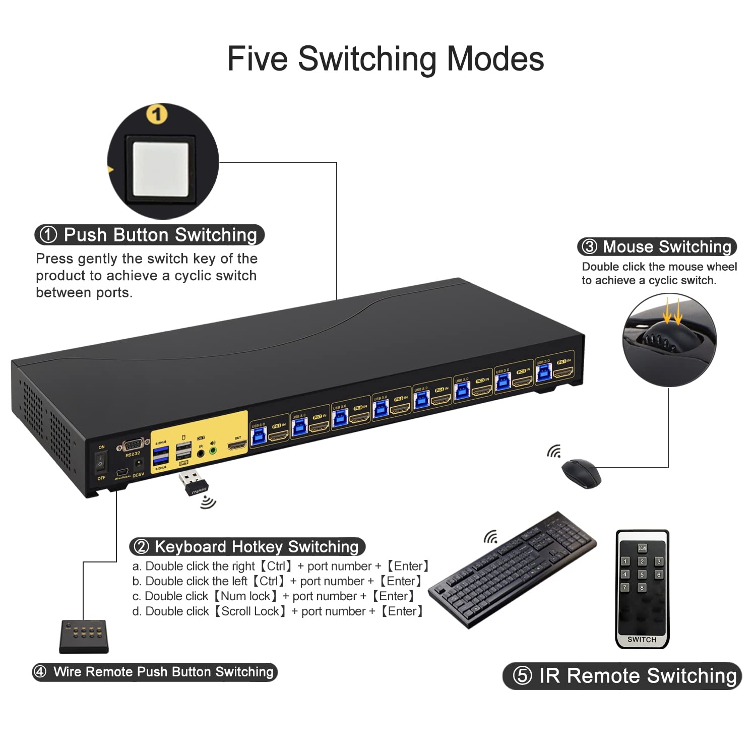 8 Port USB 3.0 Rack Mount HDMI KVM Switch 4K60Hz with Audio, 2 pcs USB 3.0 Hub, and Cables Supports Keyboard Mouse Switching