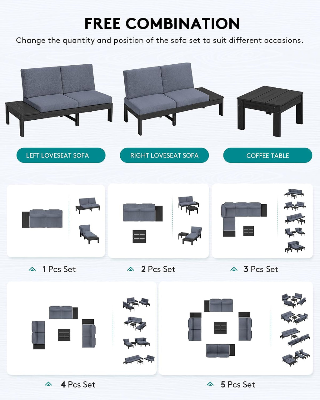 SERWALL HDPE Outdoor Furniture Set, 2 Seats Outdoor Sectional with Coffee Table, All Weather Patio Sofas, Outdoor Conversation Sets with Adjustable Backrest Sofa for Backyard, Garden, Black with Grey