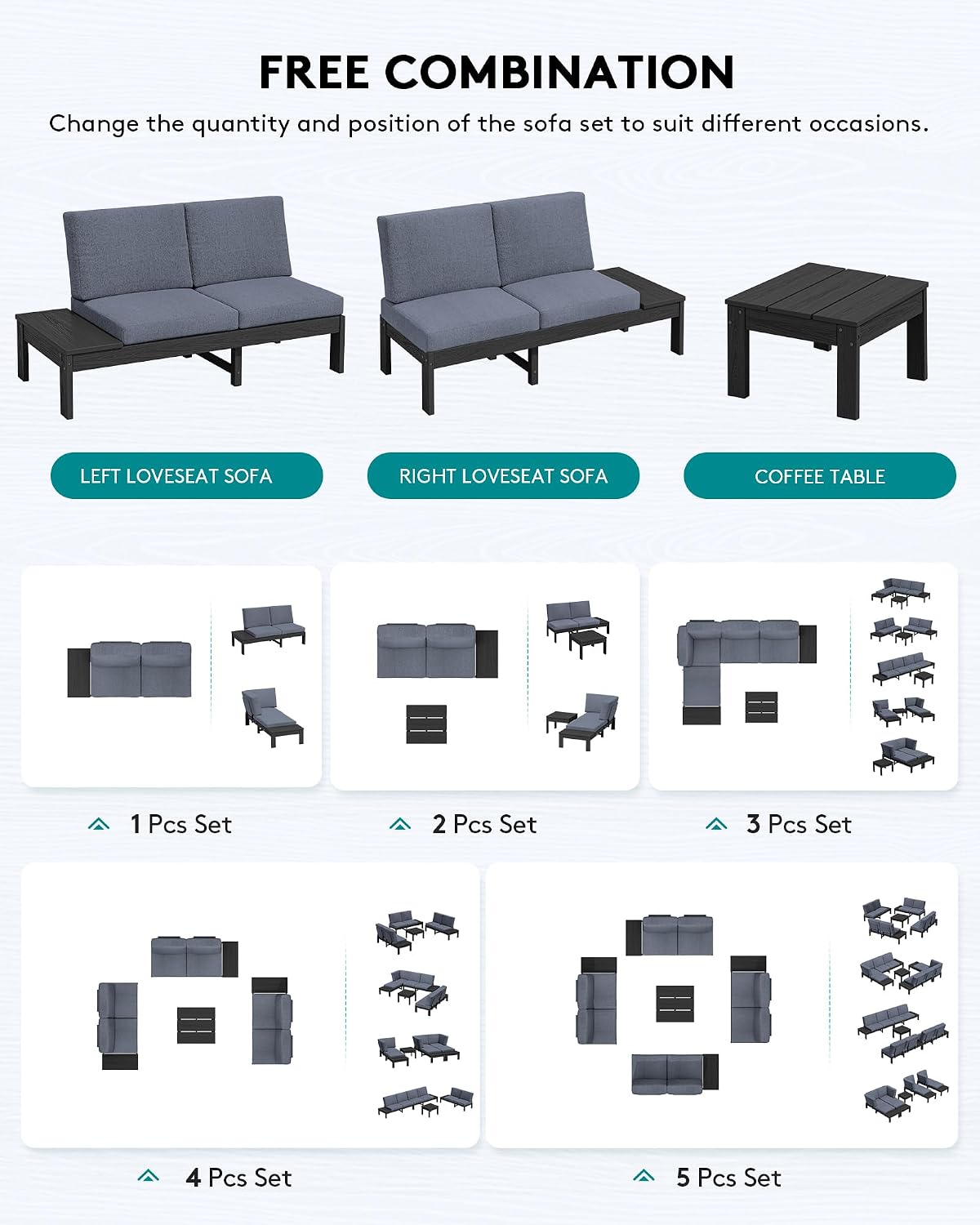 SERWALL HDPE Outdoor Furniture Set, 2 Seats Outdoor Sectional with Coffee Table, All Weather Patio Sofas, Outdoor Conversation Sets with Adjustable Backrest Sofa for Backyard, Garden, Black with Grey