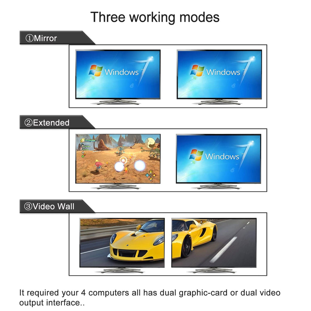 4x2 USB 3.0 VGA + HDMI KVM Switch 2 Monitors 4K@60Hz with Cables and Audio, PCs Monitor Keyboard Video Mouse Peripherals Sharing Box