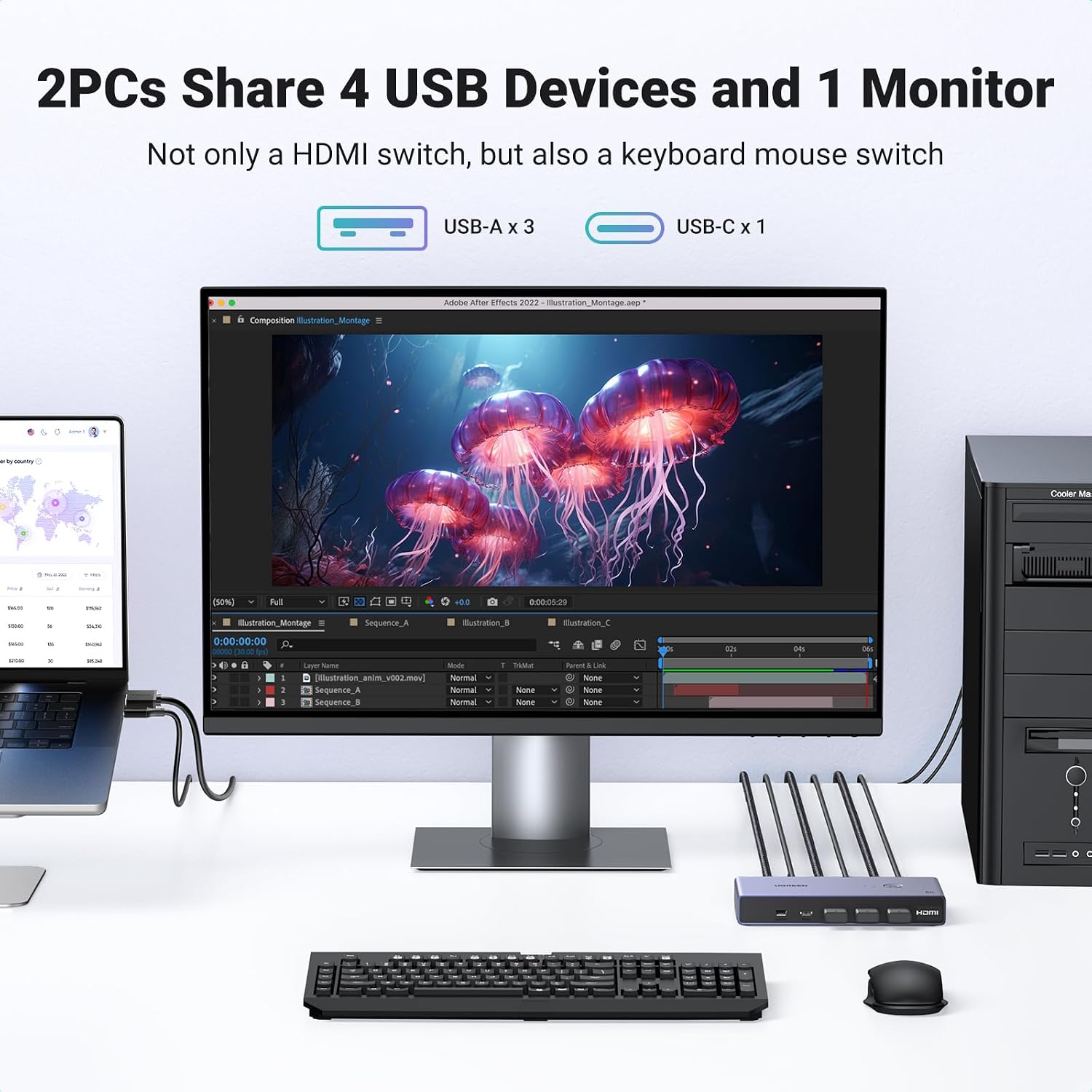 UGREEN 8K@60Hz HDMI KVM Switch with 4 USB 3.0 Ports Bundle with 8K Displayport KVM Switch DP 1.4