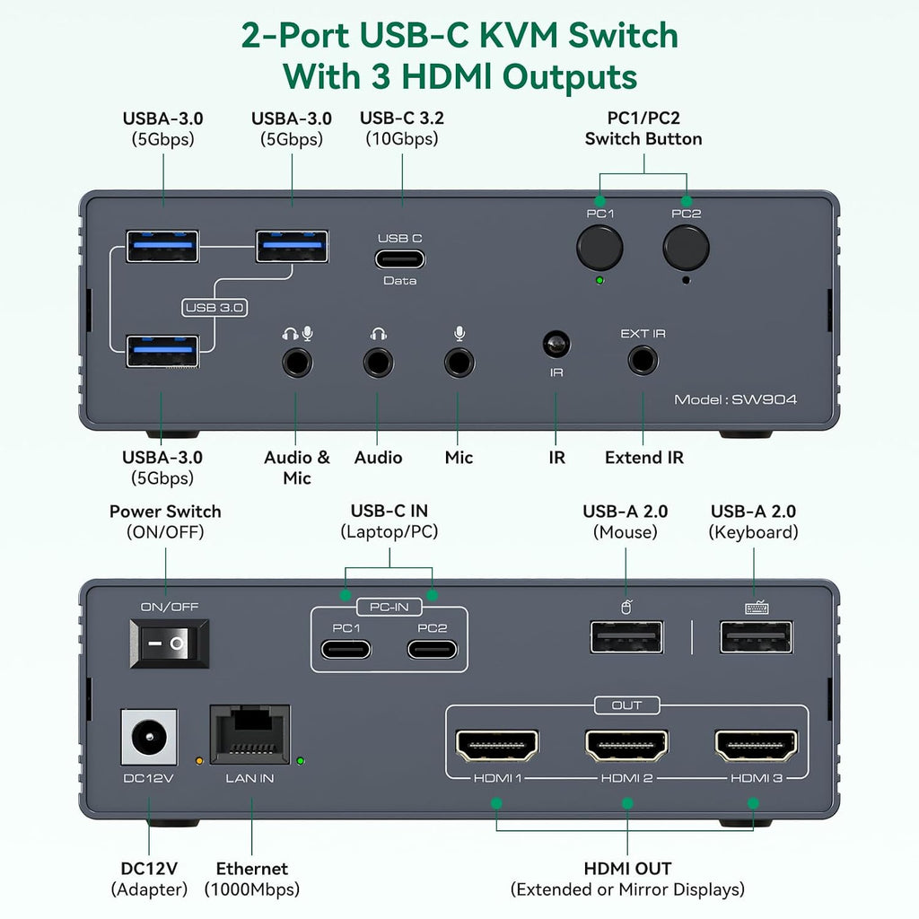 Thunderbolt 4 KVM Switch Docking Station for 3 Monitors 2 laptops/Macbooks Extended Triple 4K60Hz HDMI Display with Displaylink USB3.0/USB C, M1/M2/M3/M4 Mac/Windows/Chrome etc.with Audio and Ethernet