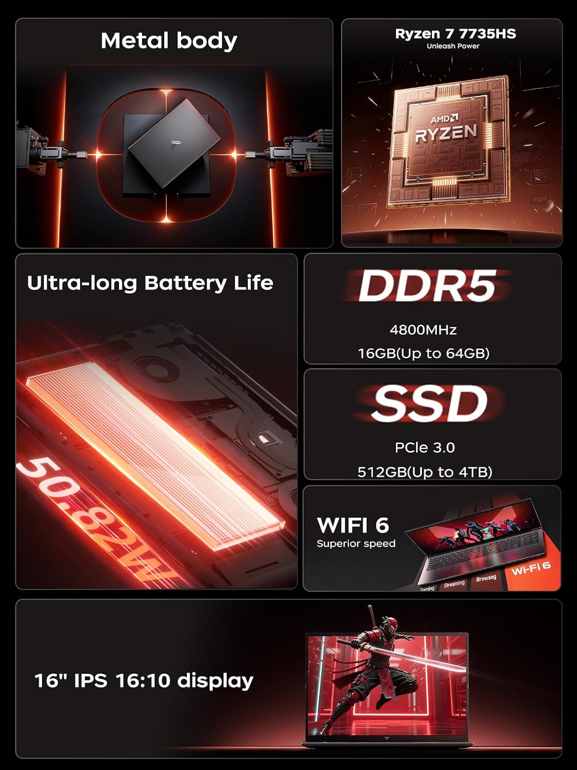 MALLRACE Gaming Laptop,16 Inch FHD Display Laptop with AMD Ryzen 7 7735HS Processor up to 4.7GHz,16GB Ram DDR5 4800MHz 512GB SSD Notebook with Backlit Keyboard