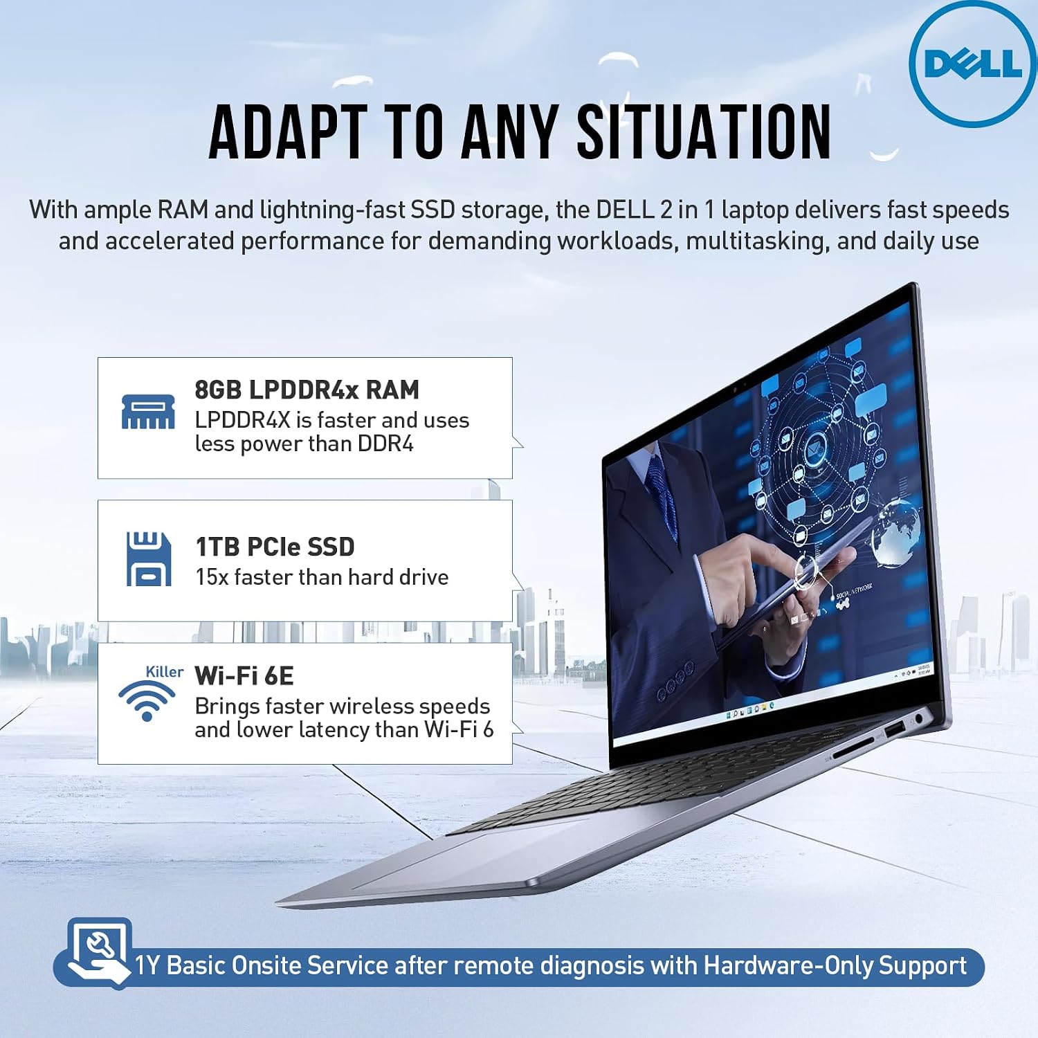 Dell Inspiron 14 2 in 1 Touchscreen Laptop, 14 Inch FHD+ Touch Screen Convertible, AMD Ryzen 5, 8GB RAM 1TB SSD, Windows 11 Pro, Lifetime Microsoft Office, Backlit Keyboard, Fingerprint Reader, HDMI