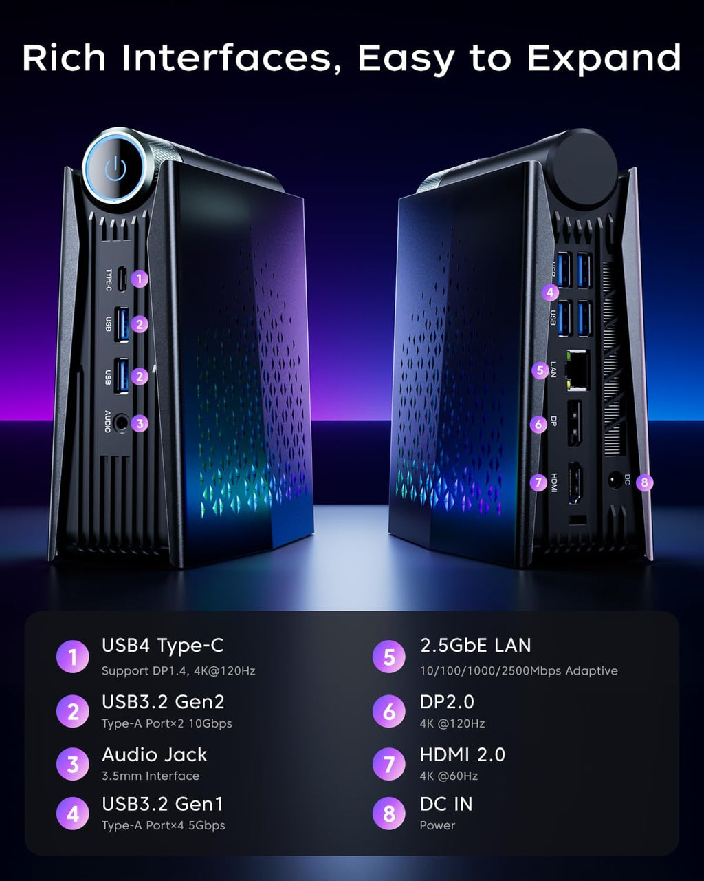 ACEMAGICIAN S3A Mini PC, Ryzen 7 8745HS[up to 4.9Ghz], 16GB DDR5 512GB NVMe SSD Mini Computers with AMD Radeon Graphics 780M, RGB Lights/WiFi6/BT5.2/Dual Channel/3 Modes Mini Desktop