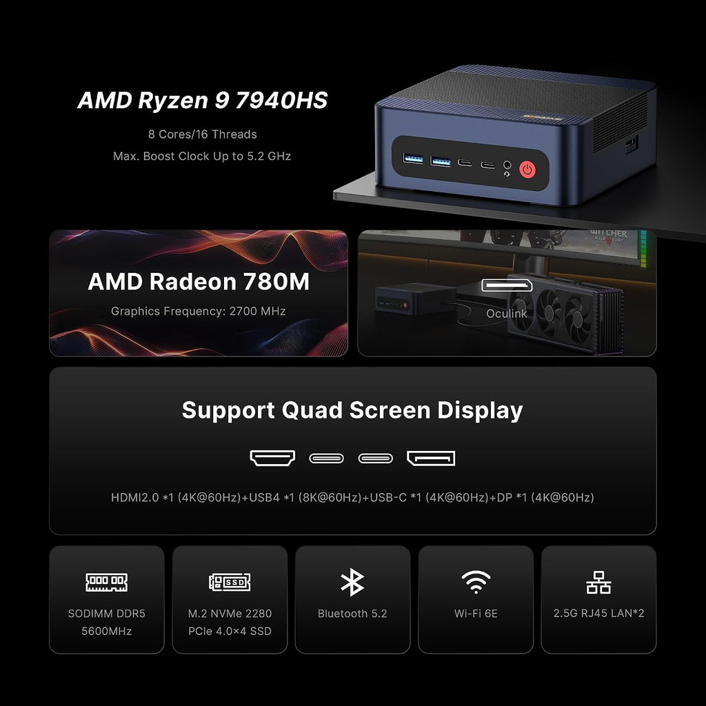 BOSGAME M4 Plus Oculink Mini Light Gaming PC, Ryzen 9 7940HS 11 Pro Mini Computers, 32GB DDR5, PCIe 4.0 x4 1TB SSD, Wi-Fi 6E AX210, Dual 2.5GbE LAN, USB 4 8K60Hz