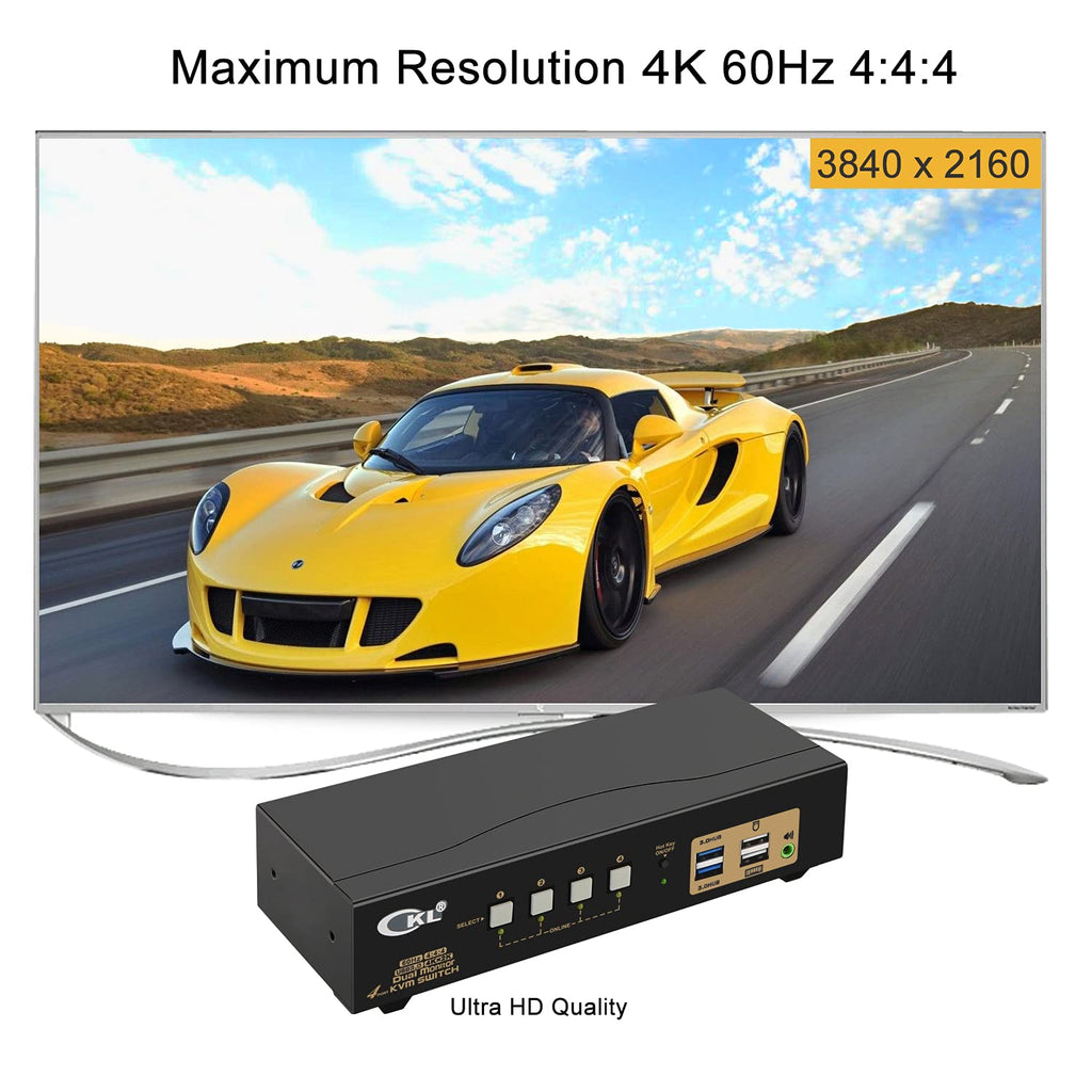 Dual Monitor KVM Switch HDMI 4K@60Hz for Home and Office to Console Desktops/Laptops, Support USB 3.0, Hot Key, Audio, Wireless Keyboard and Mouse (4 Computers 2 Monitors 942HUA-3)