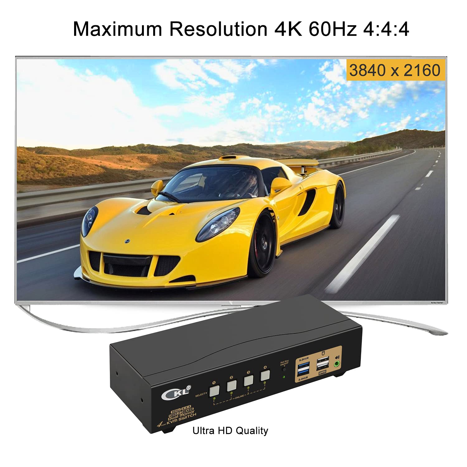 Dual Monitor KVM Switch HDMI 4K@60Hz for Home and Office to Console Desktops/Laptops, Support USB 3.0, Hot Key, Audio, Wireless Keyboard and Mouse (4 Computers 2 Monitors 942HUA-3)