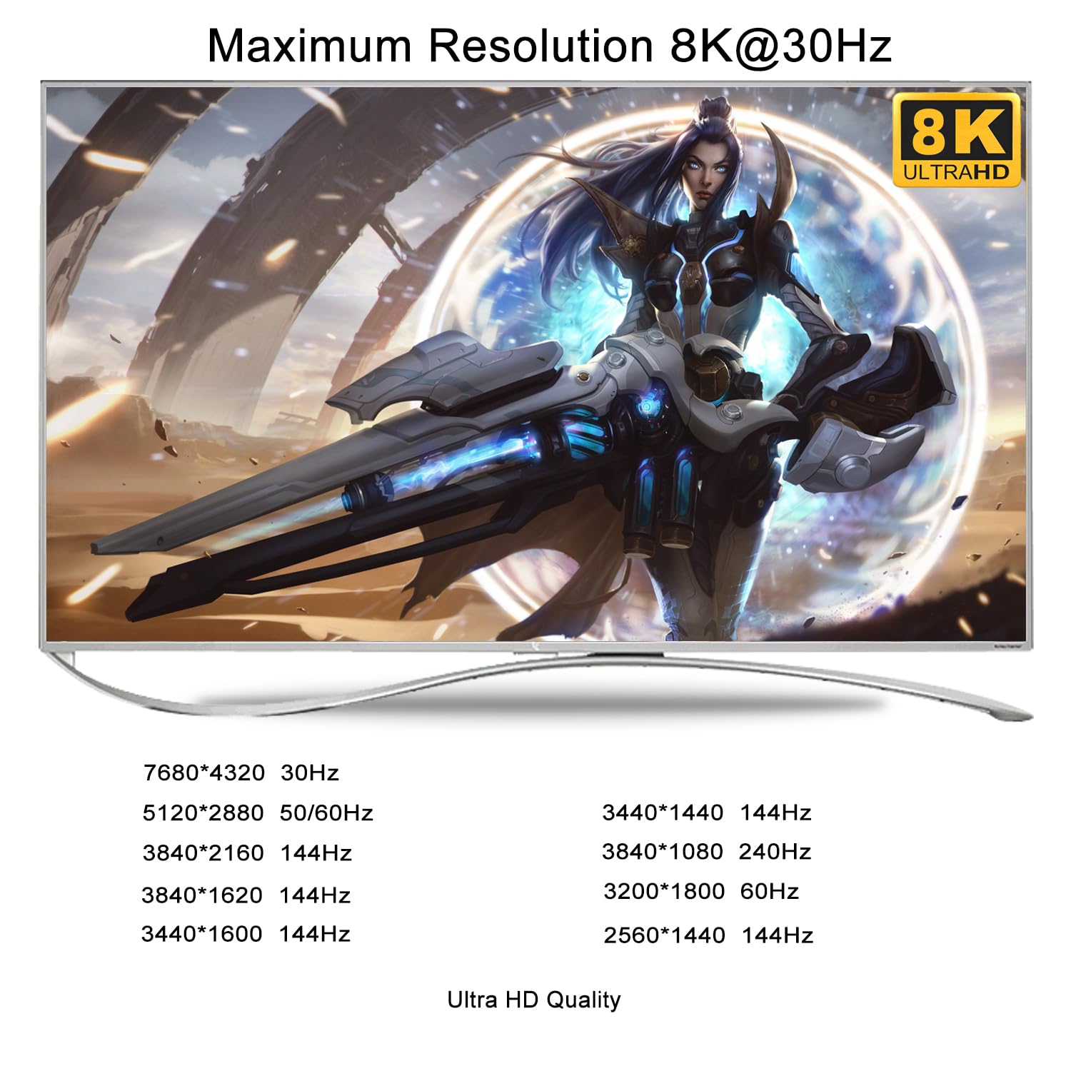 DisplayPort 1.4 8K@30Hz 5K@60Hz 4K@144Hz Dual Monitor KVM Switch for Home and Office to Console Desktops/Laptops, Support USB 3.0, Hot Key, Audio, Wireless Keyboard and Mouse 622DP-4