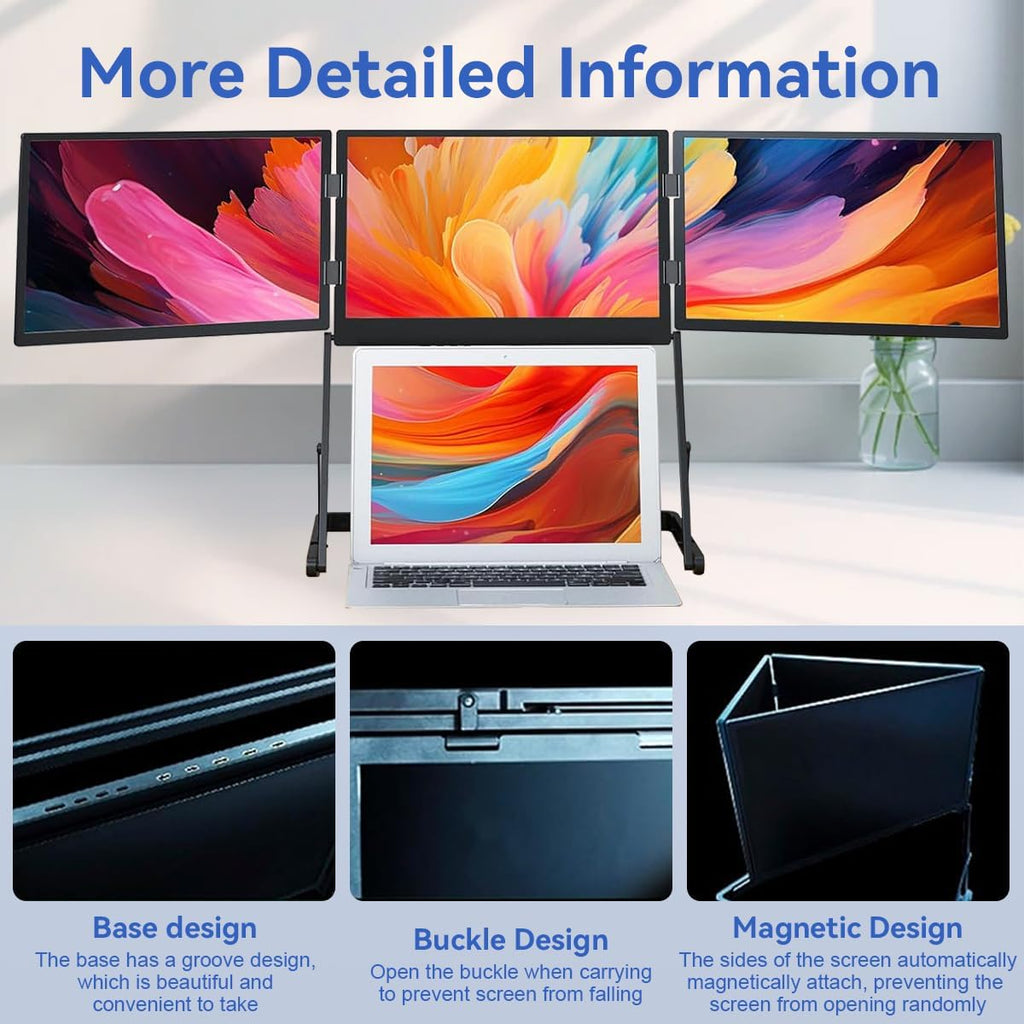 15.6'Laptop Tri-Fold Monitor, 1080p Fhd Portable Laptop Screen Extender, Type-C/HDMI/USB-C Plug-Play Extended Screen with 360° Rotation Acjustable Viewing Angles, Compatible with Windows and Macos