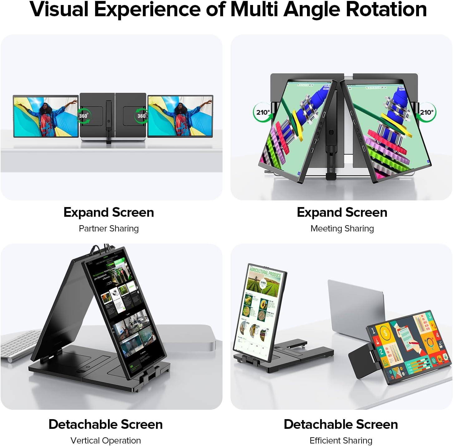 UPERFECT Laptop Screen Extender, 2K 14' 360° Patented Unique Swivel Hinge Triple Monitor, 2240x1400 QHD IPS Portable Dual Monitor for 13.3'-17.3'' Laptops, Plug & Play with Mac, Wins, Android