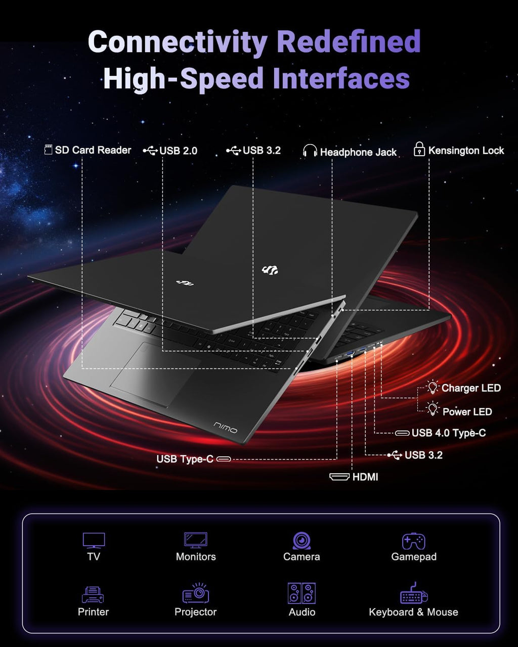 NIMO 17.3' IPS FHD-Gaming-Laptop, AMD Ryzen 7 8745HS 16GB DDR5 RAM 1TB SSD (8C/16T, up to 4.9GHz) Radeon 780M Graphics Business Computer with 100W Type-C Backlit Keyboard, Fingerprint USB-C 4.0