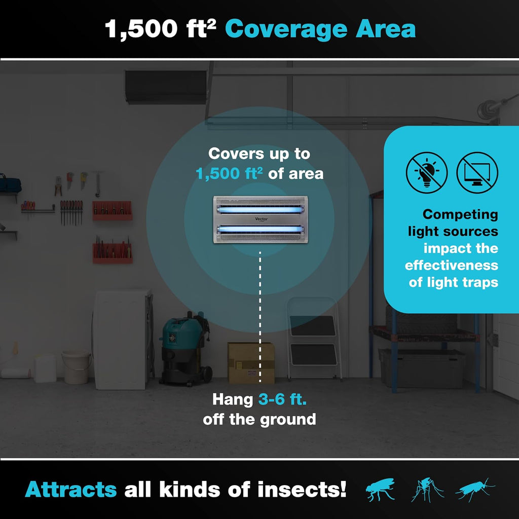 Catchmaster Vector 30 Silver, 1500 sq. ft. Catch Radius, UV Light Fly Traps Indoor for Home, Gnat Traps for House Indoor, Electric UV Lamp Insect & Mosquito Killer, Bug Light for Kitchen, Shed, Garage