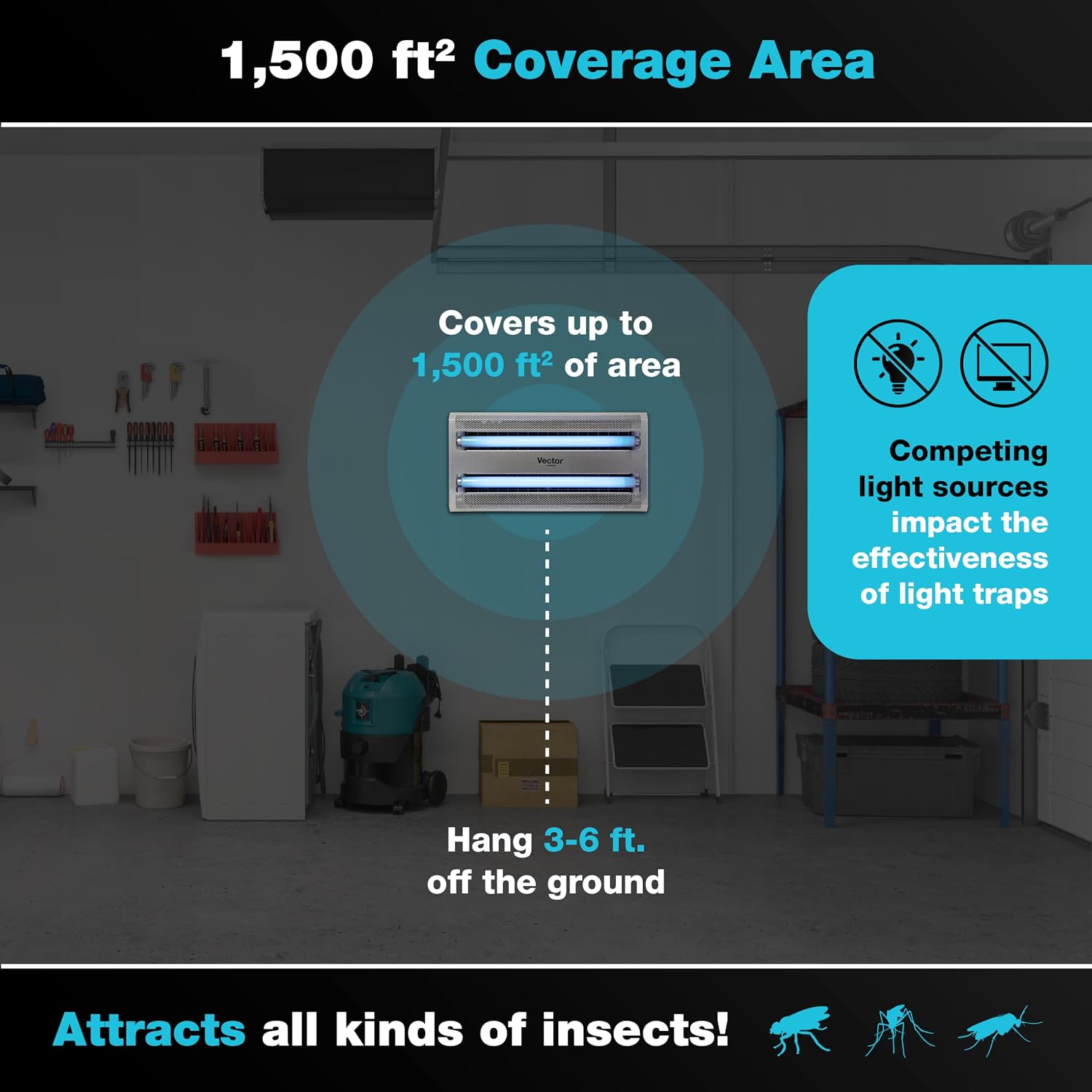 Catchmaster Vector 30 Silver, 1500 sq. ft. Catch Radius, UV Light Fly Traps Indoor for Home, Gnat Traps for House Indoor, Electric UV Lamp Insect & Mosquito Killer, Bug Light for Kitchen, Shed, Garage