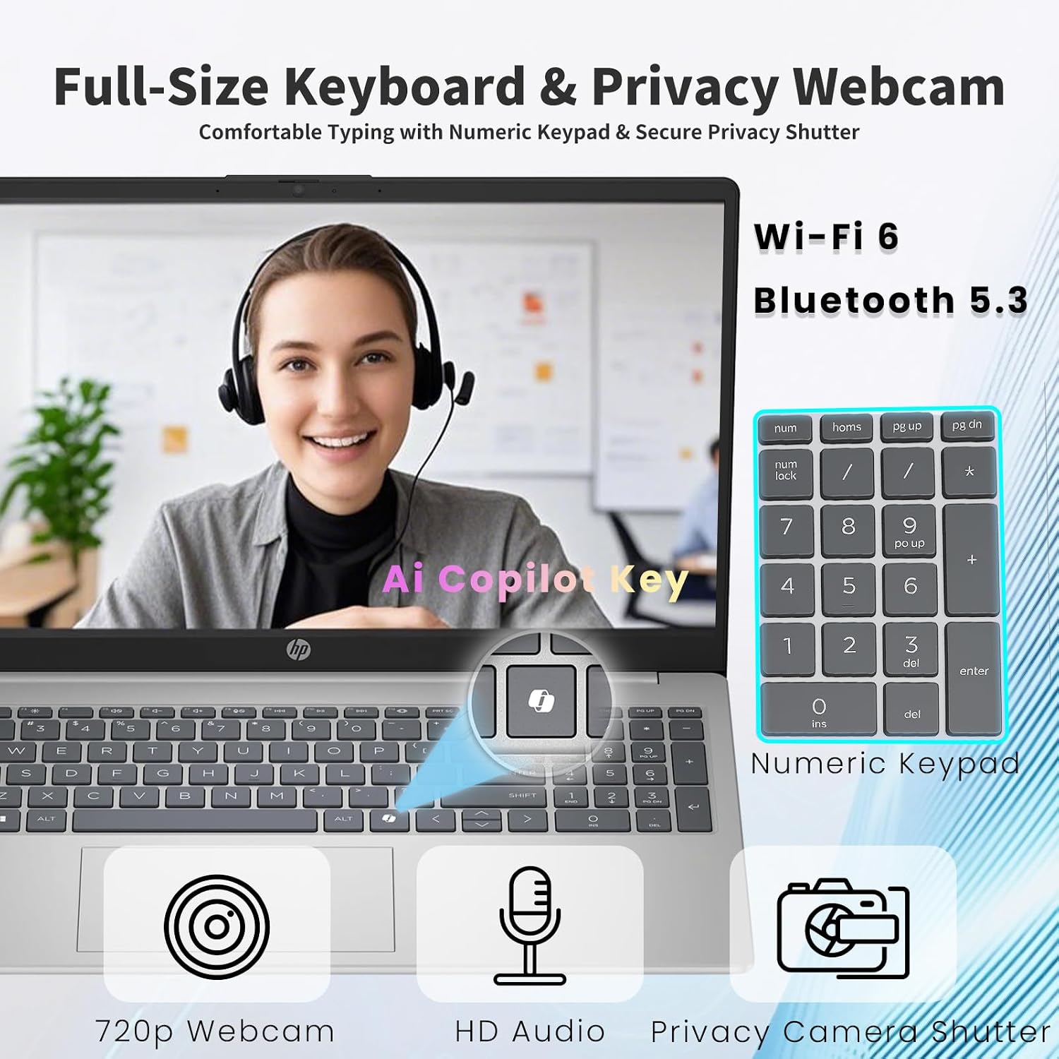 HP Premium 15.6' Touchscreen Laptop Computer - Intel 10-Core i7 1355U, 16GB RAM, 1TB SSD, 15.6' FHD Anti-Glare, Win 11 Pro, Wi-Fi 6, Ai Copilot, for Business & Student, w/Accessories