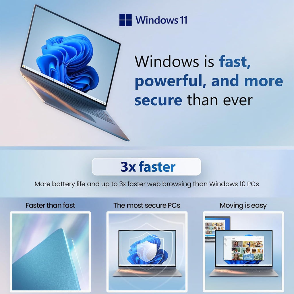 Dell Inspiron 15 3000 Laptop Computer, FHD 15.6 Laptop Notebook PC, AMD Ryzen 7, 64GB RAM 2TB SSD, Windows 11 Pro | Number Pad | HDMI | Wi-Fi