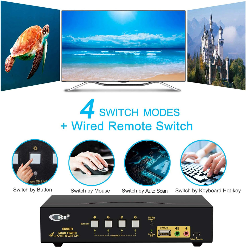 CKL HDMI KVM Switch 4 Port Dual Monitor Extended Display (CKL-942HUA)