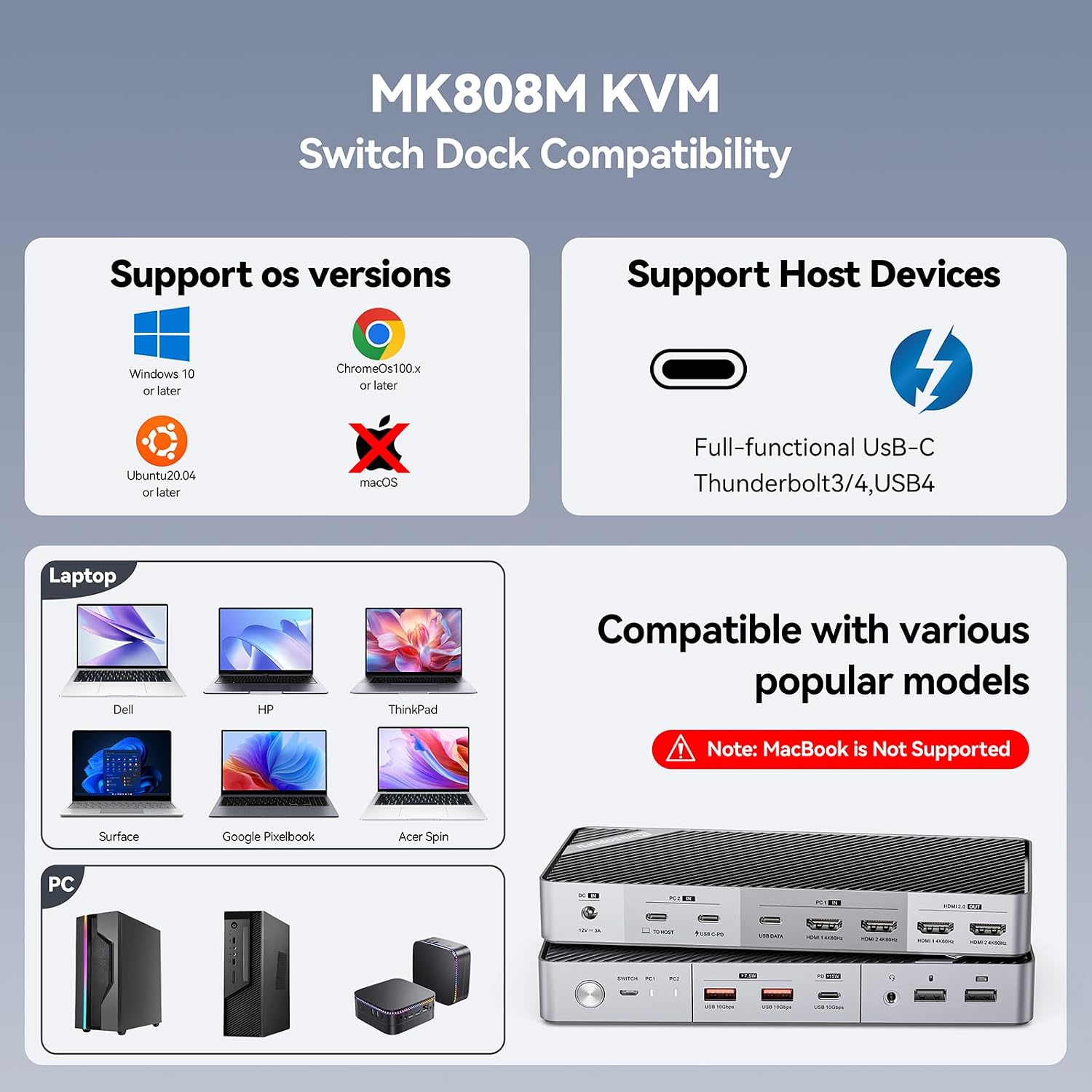 Minisopuru Dual Monitor KVM Switch Docking Station for Laptop & Desktop - with 4K@60Hz HDMI,15W Charge, EDID, 5 USB A USB-C, Audio, for Thunderbolt 5/4/3, USB-C Windows Laptops(Not Support MacBook)