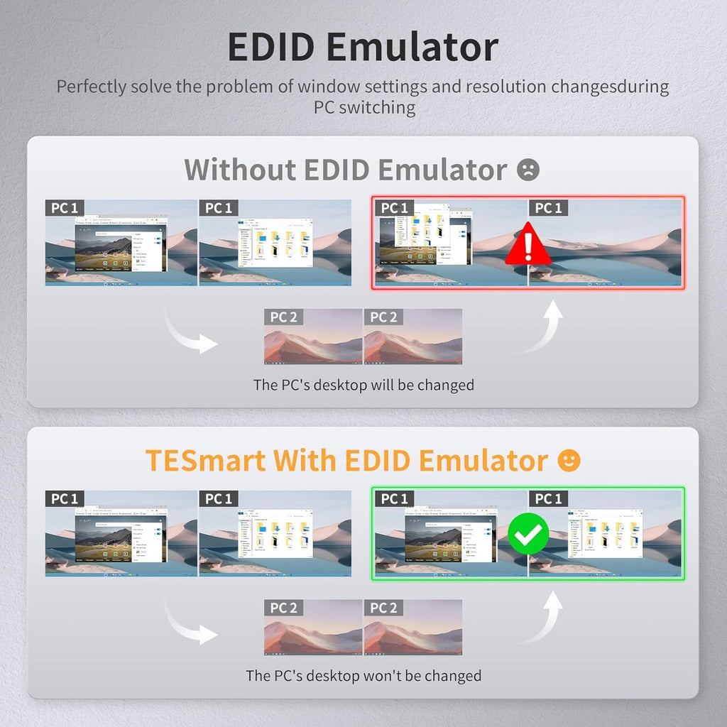 TESmart 4 Port KVM Switch Dual Monitor DisplayPort, 4K@60Hz KVM Switch 4 Computers 2 Monitors, DCCI, Audio Out, USB 2.0 Devices, Hotkey Switch, 2K@144Hz, Rack-Mount Ears, with Cables (NO EDID)