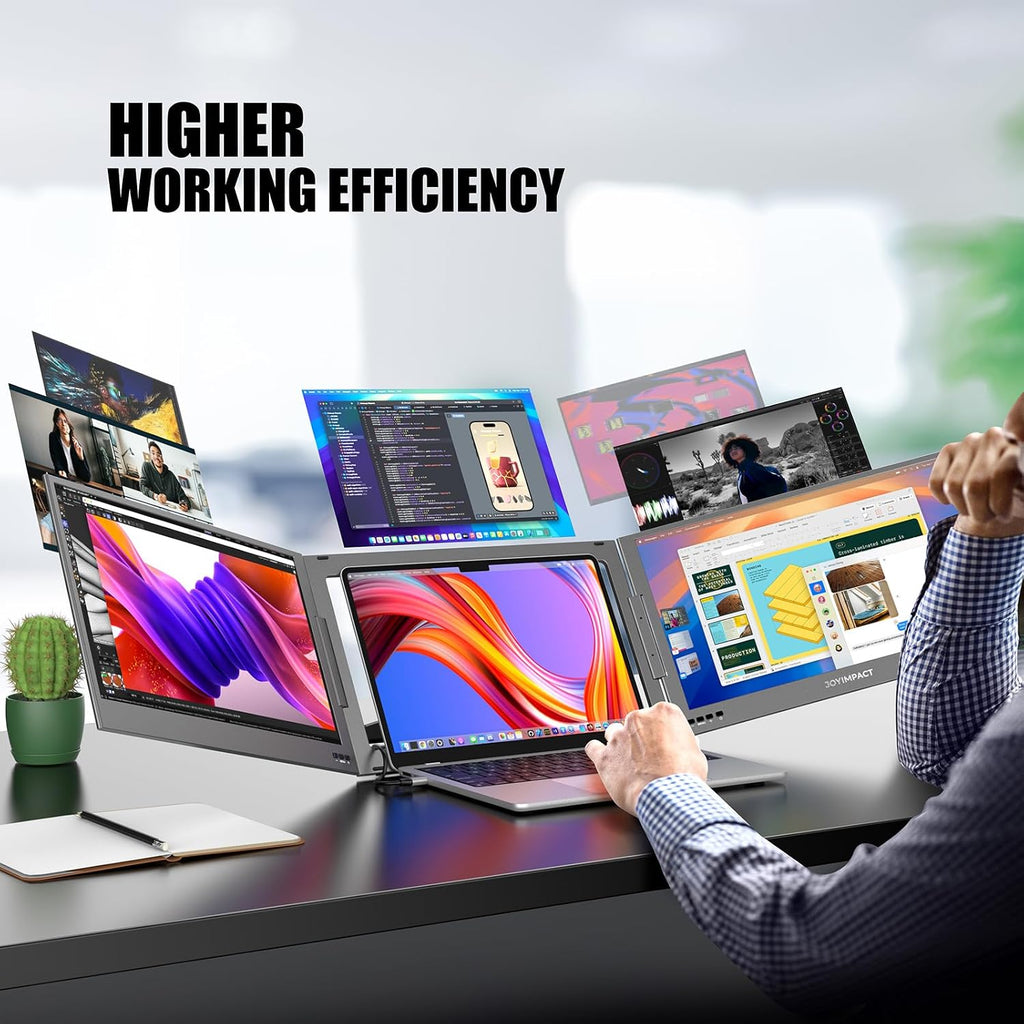 Dual Screen Laptop Monitor Extender, 15.6' Fully Compatible Laptop Triple Screen Extender, FHD 1080P IPS Portable Monitor for Laptops 12~17 inch, Plug & Play with USB-C for Win/Mac/PS5/Switch/PS4