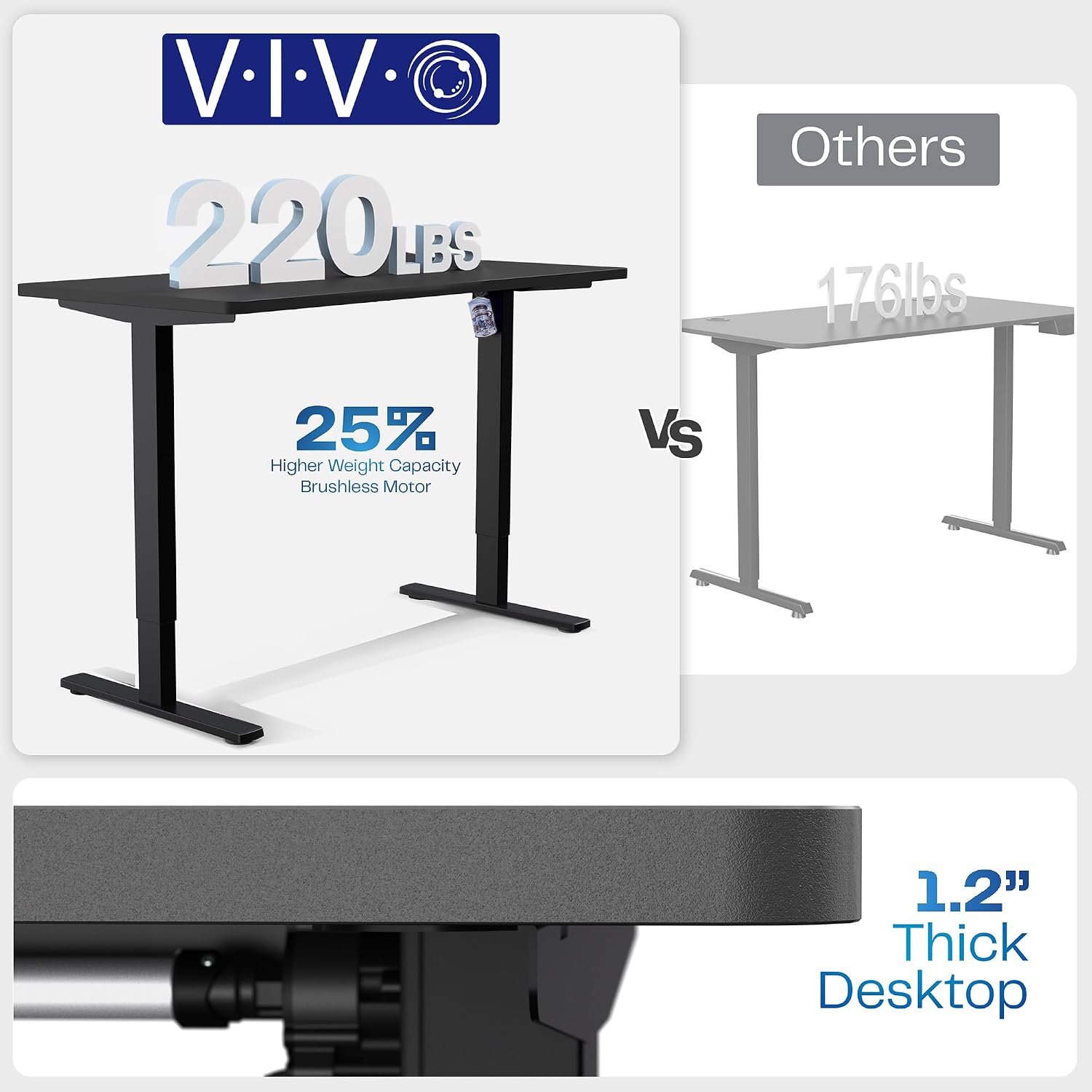 VIVO Electric 71 x 30 in Standing Desk with Full-Size RGB Mouse Pad, Memory Height Adjustment, 1B Series, Holds 220 lbs, Black Top Black Frame, DESK-KIT-1B7BP
