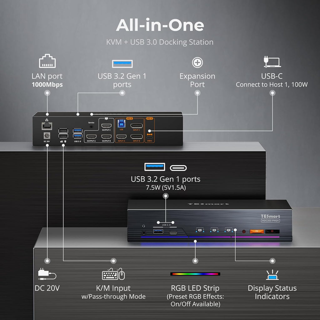 (DisplayLink MacBook) TESmart 4K@60Hz KVM Switch 3 Monitors for 1 MacBook & 1 Desktop, MST&EDID Triple Monitor KVM USB-C 100W PD, Gigabit LAN, USB 3.0, Button&Hotkey Switch, Include All Input Cables