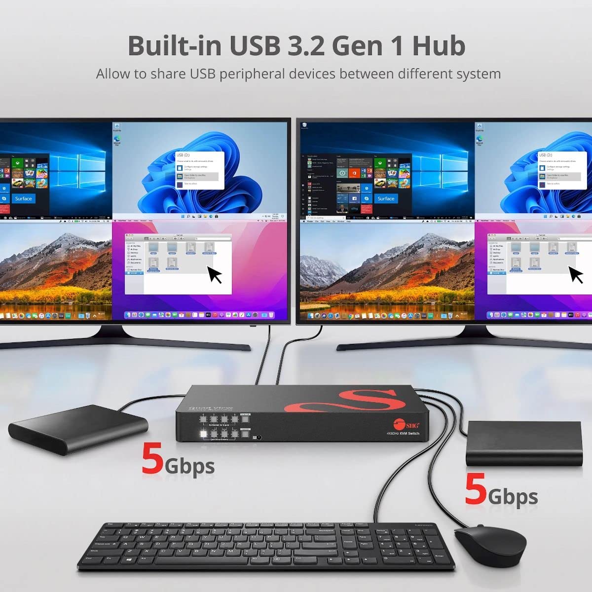 SIIG 4-Port 4K HDMI KVM Switch Multiviewer - 4 in 2 out, 4K@60Hz, Quad Viewer, USB Keyboard/Mouse, 2x USB-A 3.2 Gen 1, 2x USB 1.1, Mic in, Stereo Out, RS-232, Hotkeys, IR remote control, TAA Compliant