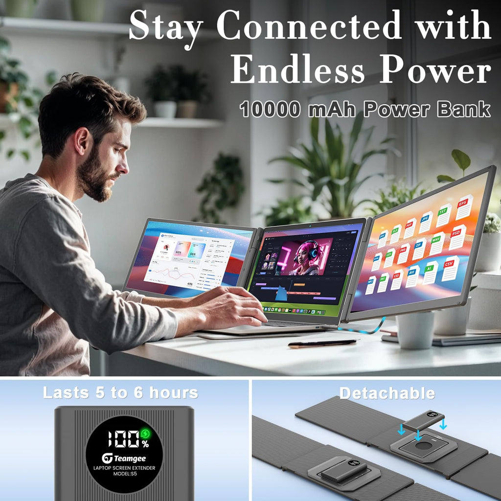 Teamgee 15.6' Laptop Screen Extender with Power Bank, FHD 1080P IPS Triple Monitor, HDMI/USB/Hub Plug-Play Display, Fits 13-17' Laptops (Mac/Windows/Android), Ideal for Home Office/Small Business