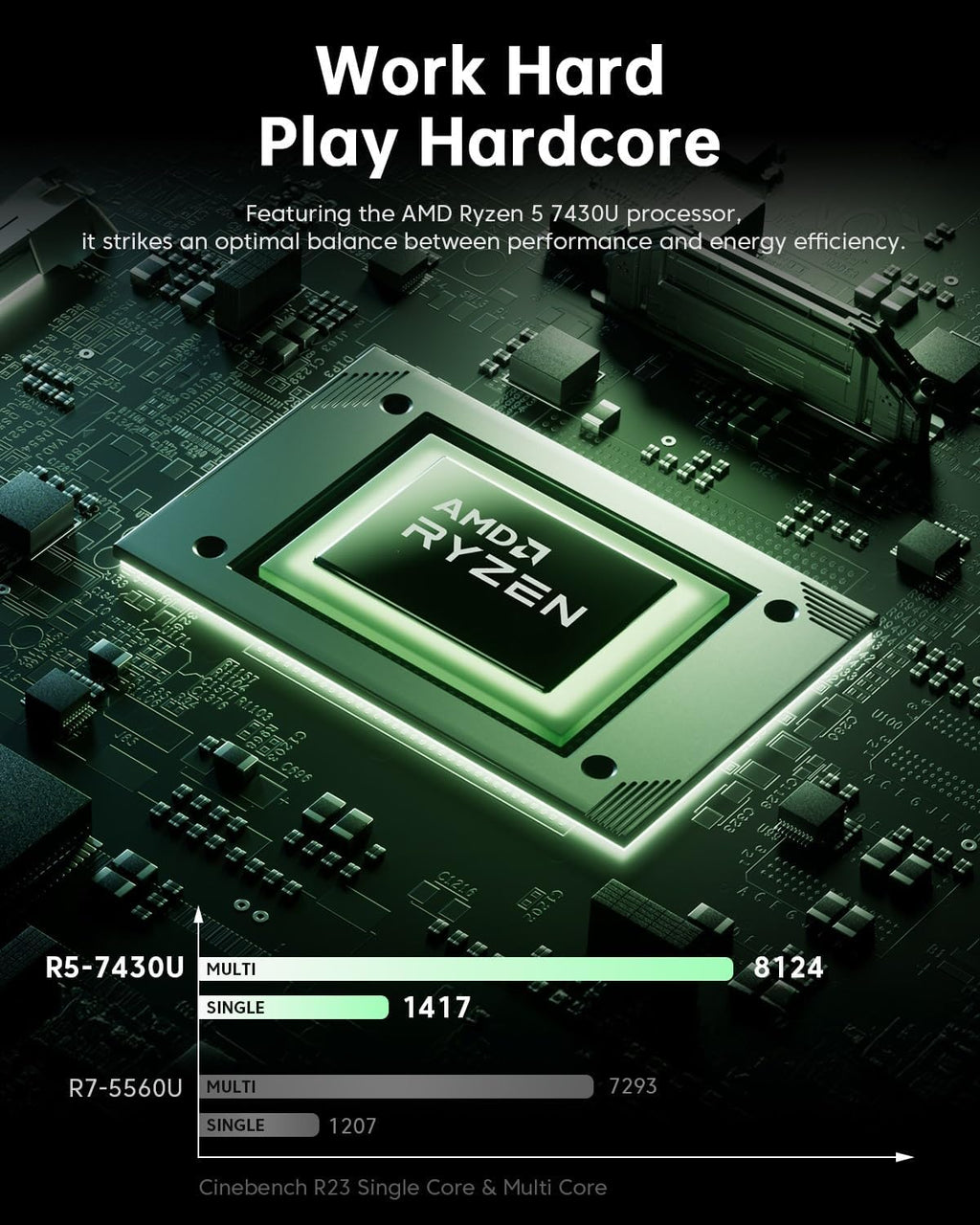 MALLRACE 2026 Laptop with AMD Ryzen 7430U Processor(Up to 4.3GHZ),ΑMD Radeon Graphics,16GB DDR4 RAM 512GB SSD,WiFi 6,15.6 inch IPS Display,Type-C,Micro SD,Webcam,Windows 11 Slim Laptop Computers