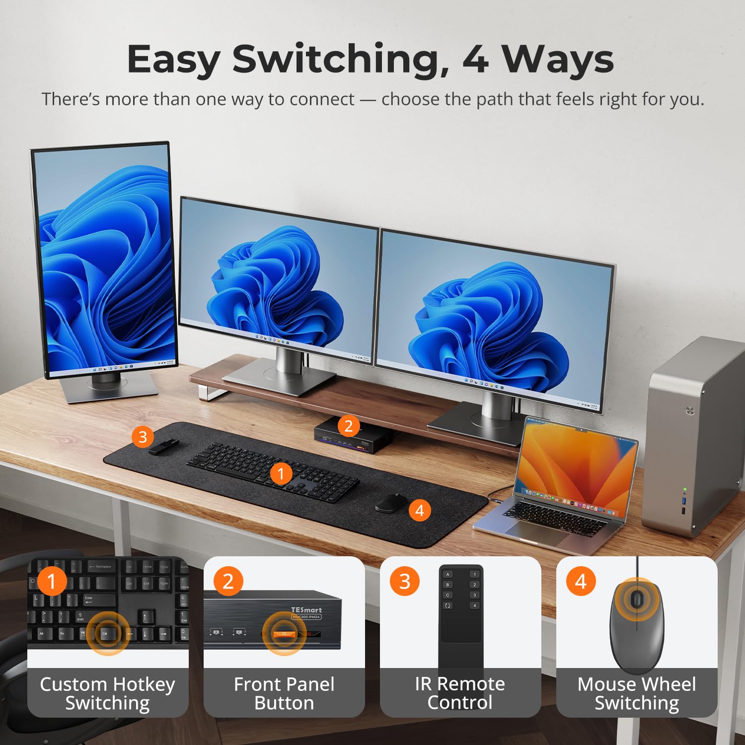 (DisplayLink MacBook) TESmart 4K@60Hz KVM Switch 3 Monitors for 1 MacBook & 1 Desktop, MST&EDID Triple Monitor KVM USB-C 100W PD, Gigabit LAN, USB 3.0, Button&Hotkey Switch, Include All Input Cables