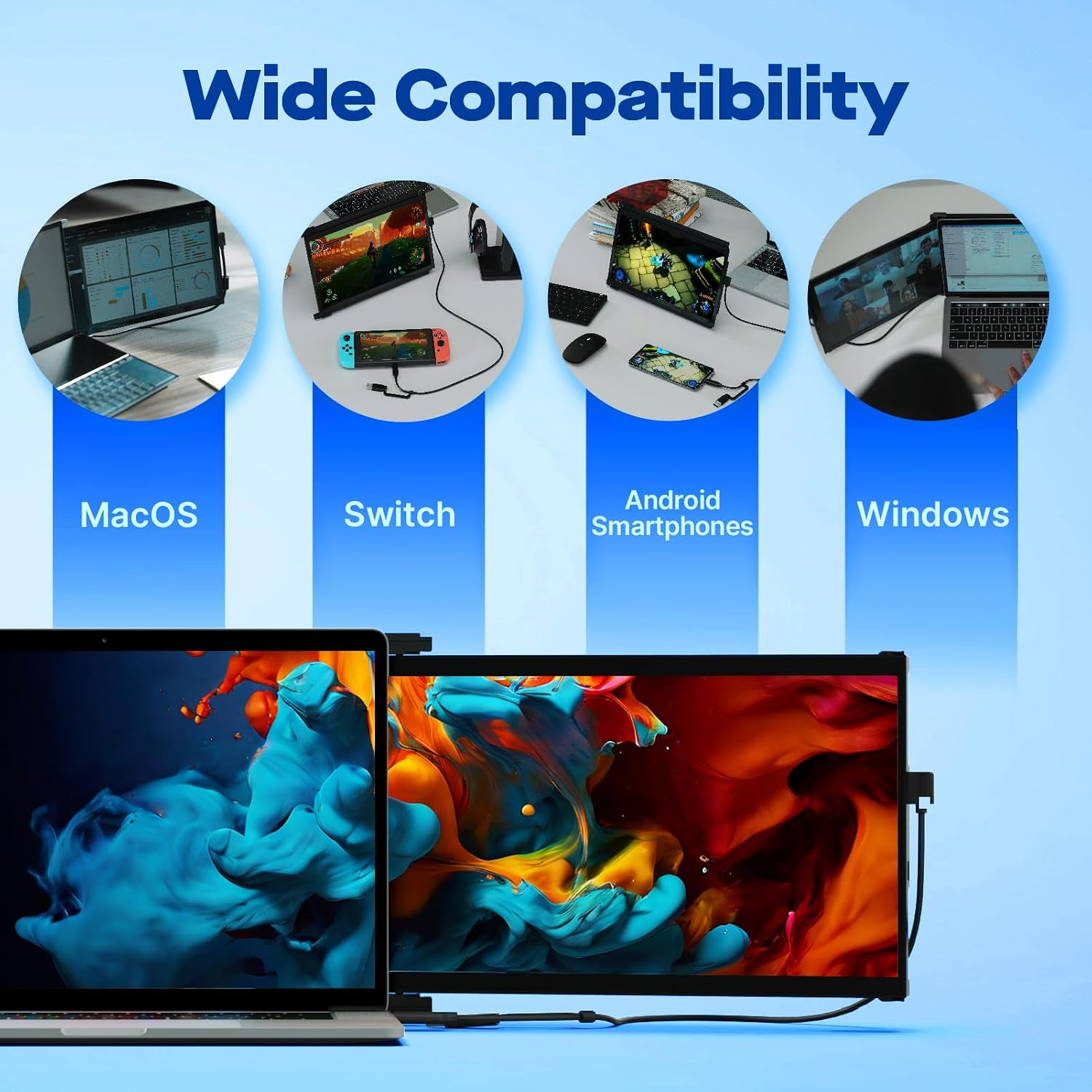 New Mobile Pixels Duex Max DS Portable Monitor, 14.1' FHD 1080P IPS Ultra Slim Laptop Screen Extender, USB A/USB C/HDMI Plug and Play Laptop Monitor, Windows/Mac/Android/Switch Compatible